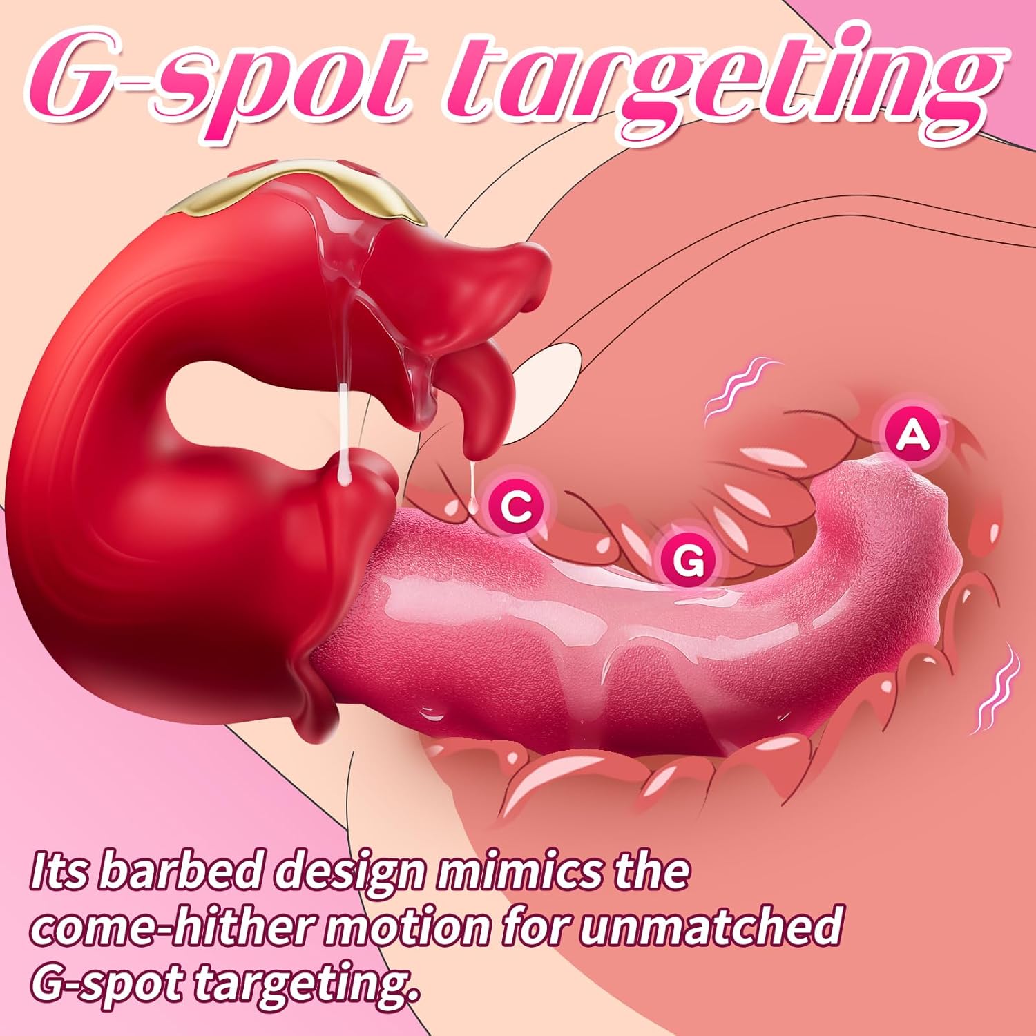 Adult Sex Toys Vibrator for Women - Rose Sex Toy Thrusting Vibrators Dildo with 10 Licking Swing & 10 Vibration Modes, G-Spot Clit Anal Stimulator, Discreet Couples Sex Toy for Female Couples Games