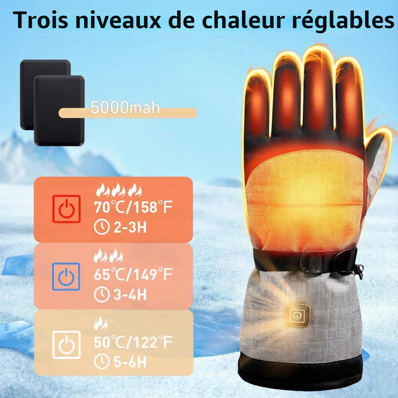 Todeco Gants Chauffants, Gants Hiver Homme, 3 Niveaux Chauffage