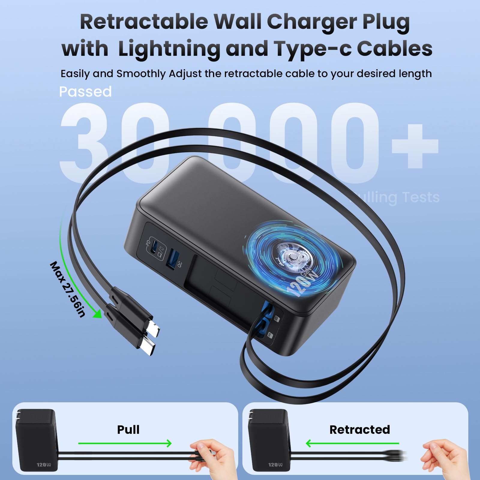 Caricatore USB C 120W con 2 cavi retrattile integrati, caricatore 4 in 1 GaN IV a ricarica rapida, caricatore da parete, caricatore da parete PD 65W per MacBook, iPad, iPhone 17/16/15/14, Galaxy