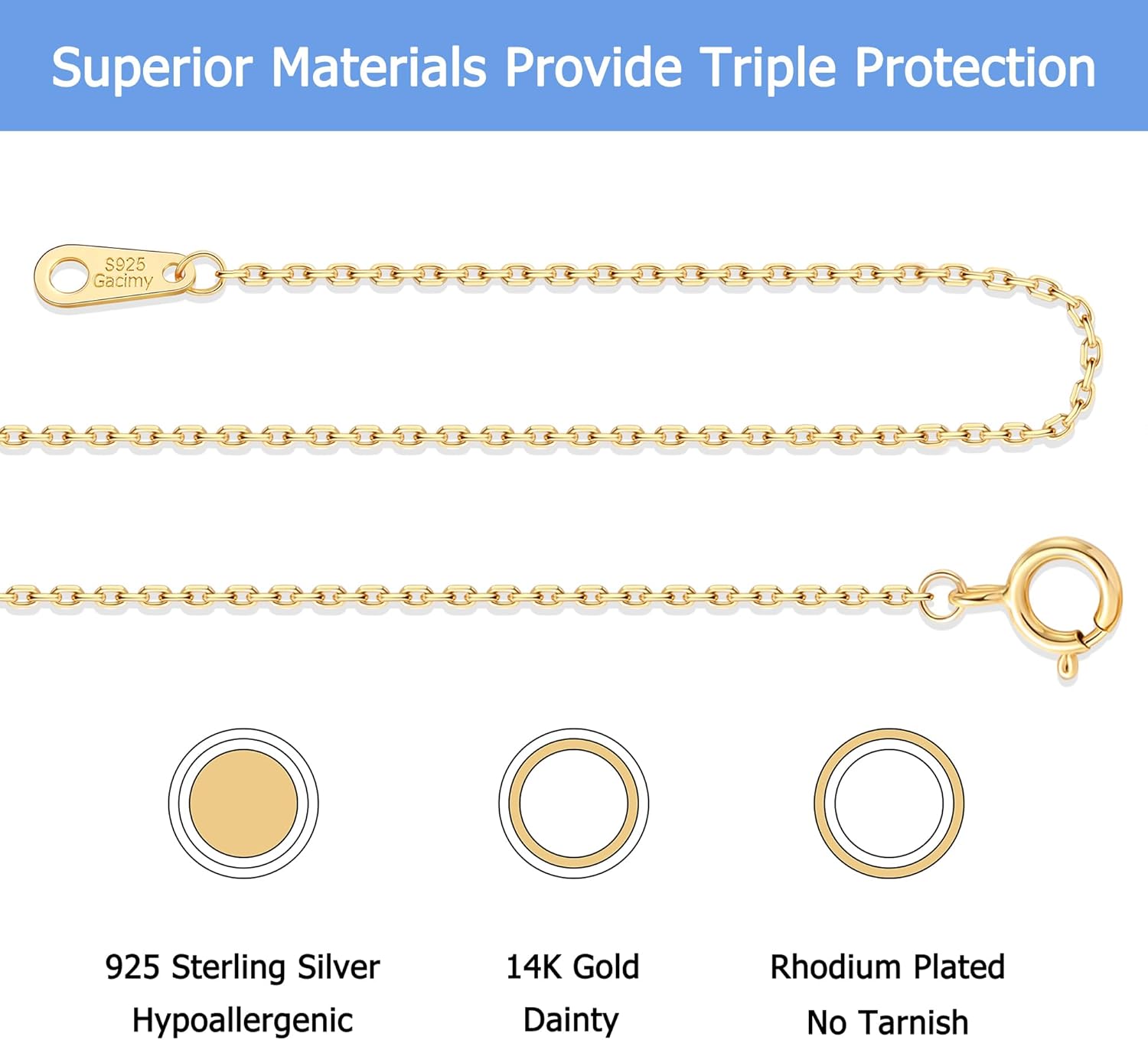 Gacimy Gold Cable Chain for Women 14K Real Gold Plated, 1mm 1.3mm 1.5mm 1.8mm Width 16" 18" 20" 22" 24" Length with 2" Extension Chains - Image 5