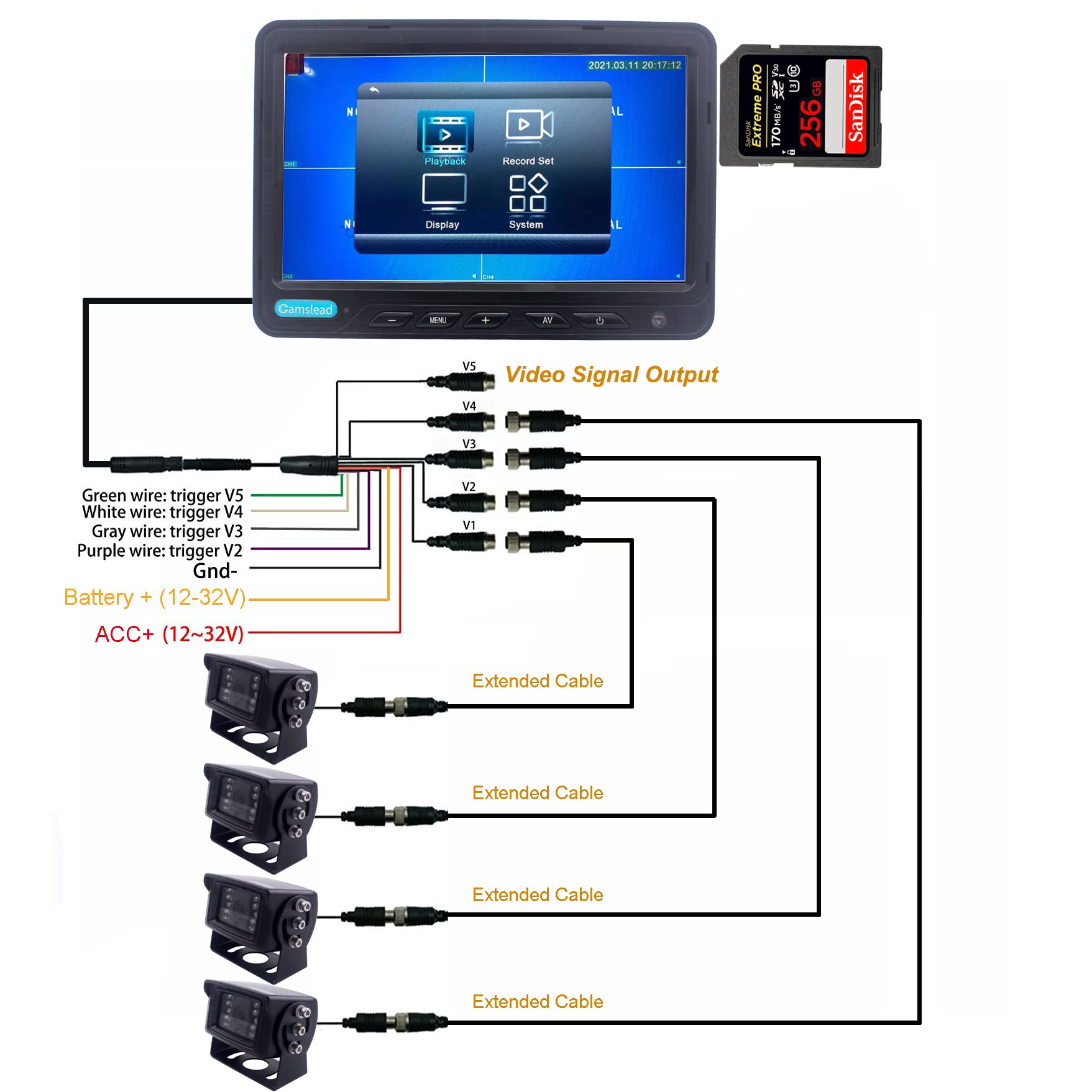 10-calowy monitor System kamery cofania 1080P Rejestrator DVR Obsługa karty SD 256 GB 4-kanałowe wejście Quad Split Screen Kamera cofania 1080P do przyczepy ciężarówki RV Caravan