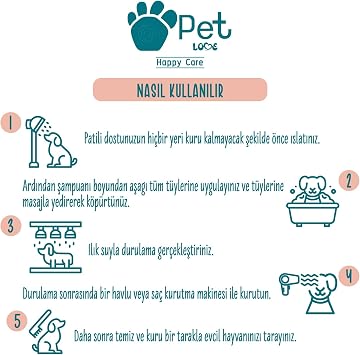 Pet Love Shampoo, Ocean, 250 Milliliters