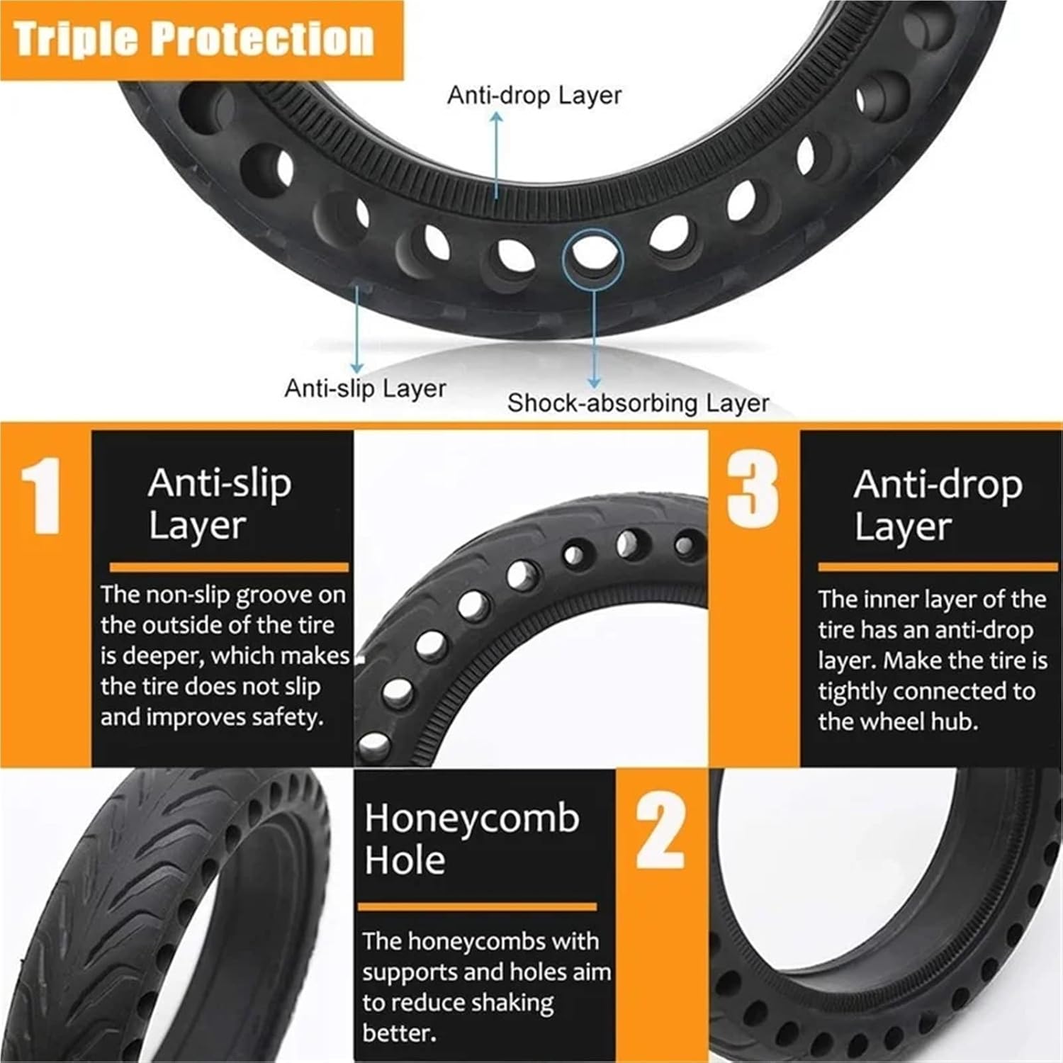 Compatible for Xiaomi M365 Pro/Mi 1S/Pro 2/Essential - 8.5 Inch Rubber Solid Tire for Scooter Wheel Replacement