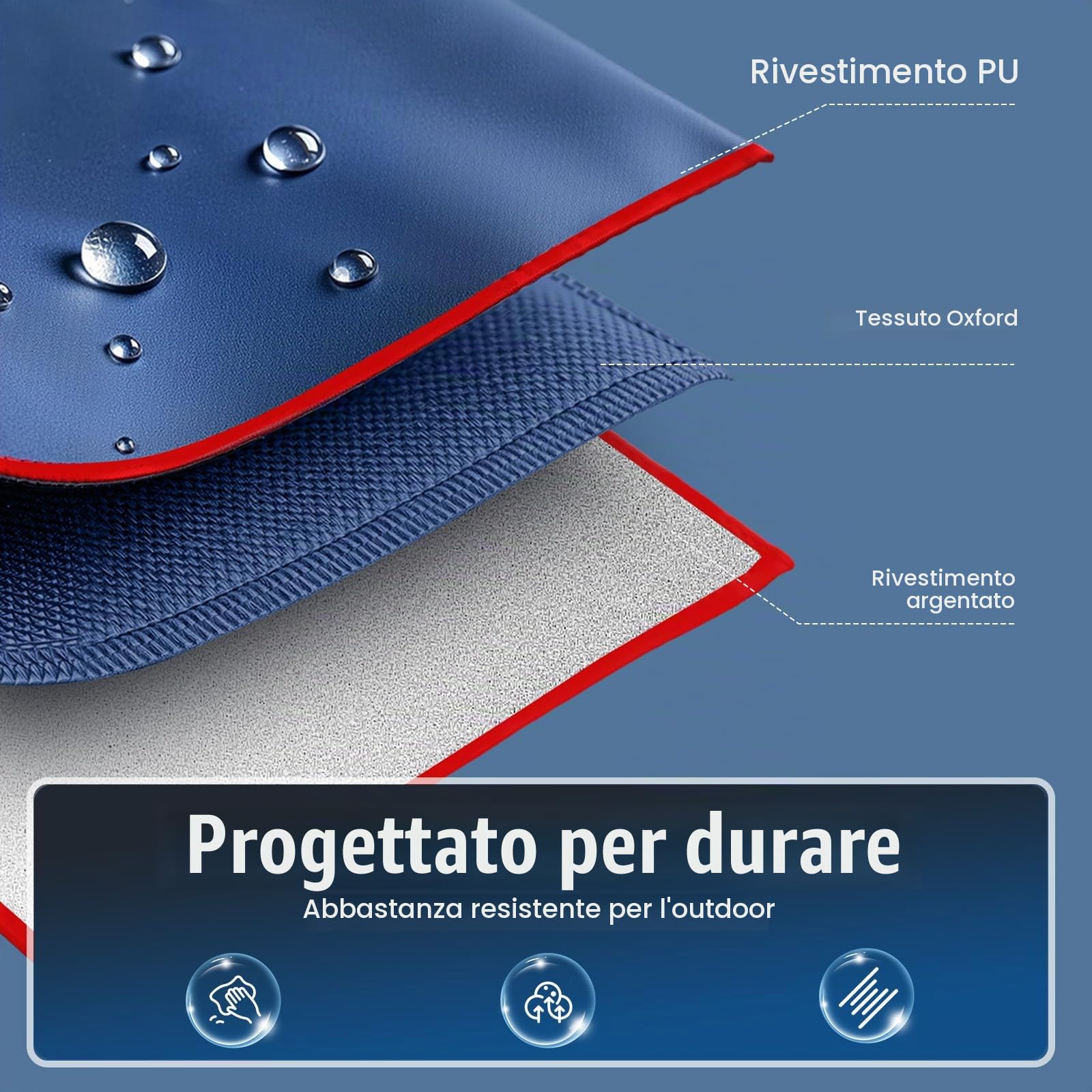 Tenda parasole semiautomatica per auto con UPF 30+, impermeabile, universale, protezione solare, tenda per auto, protezione per tutte le condizioni atmosferiche, per esterni, viaggi, portatile