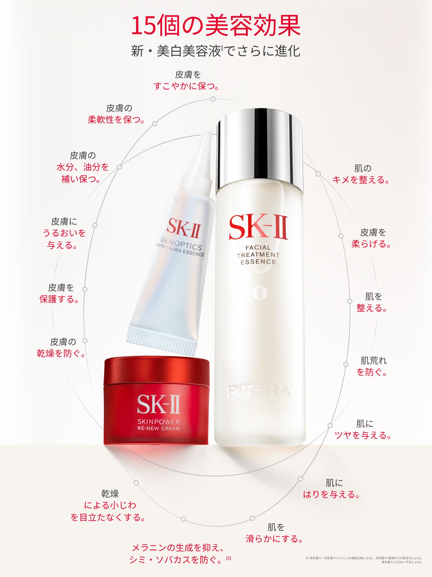 Amazon.co.jp: SK-II スキンケアセット ピテラ™ ベストコレクション
