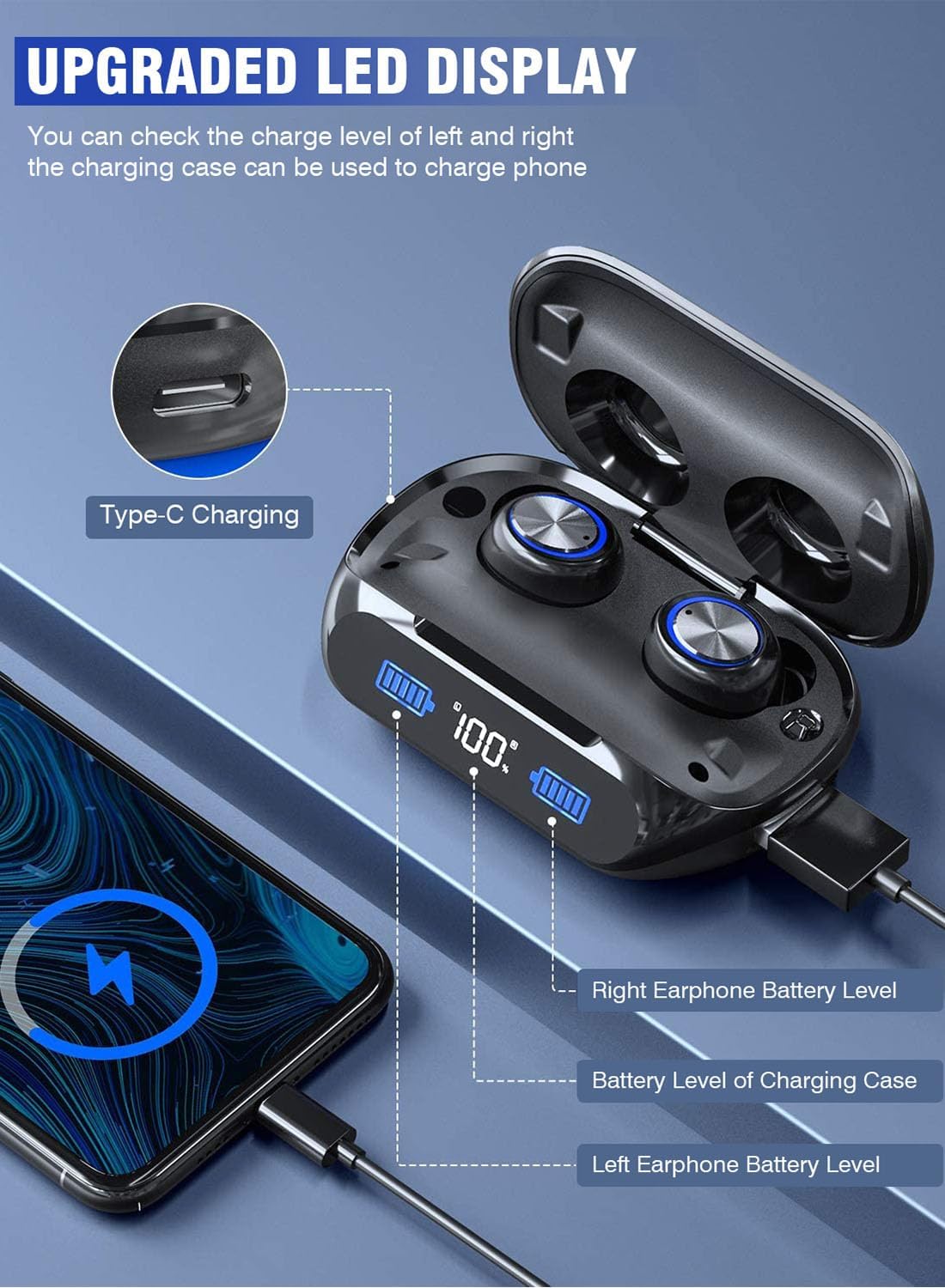 Bluetooth Earbuds Wireless 200Hrs Playback, IPX7 Waterproof, Noise Canceling LED Power Display Earphones with Charging Case, in-Ear, Headphones with Mic for Phone Smart TV Laptop Computer Android iOS - Image 3