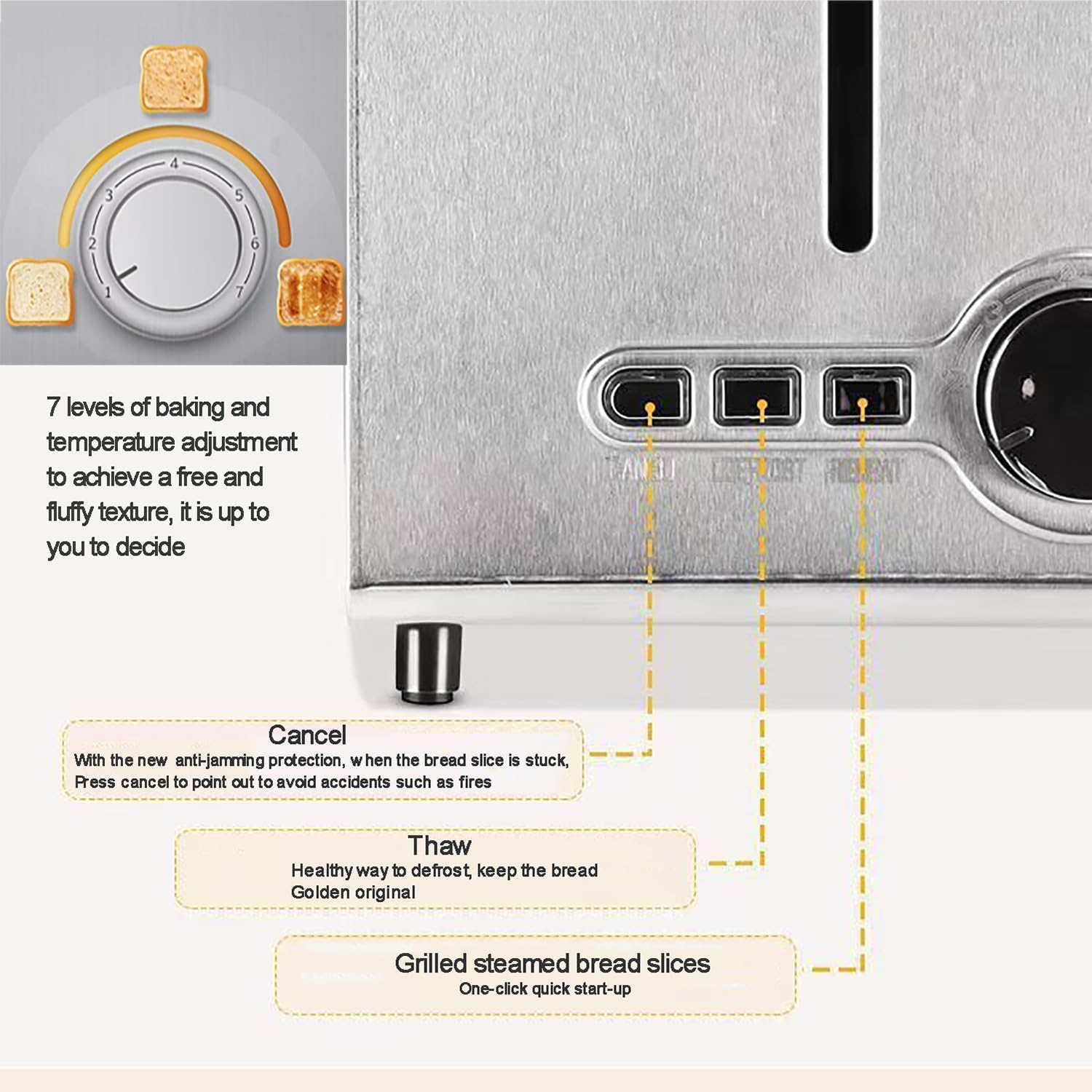 View 4