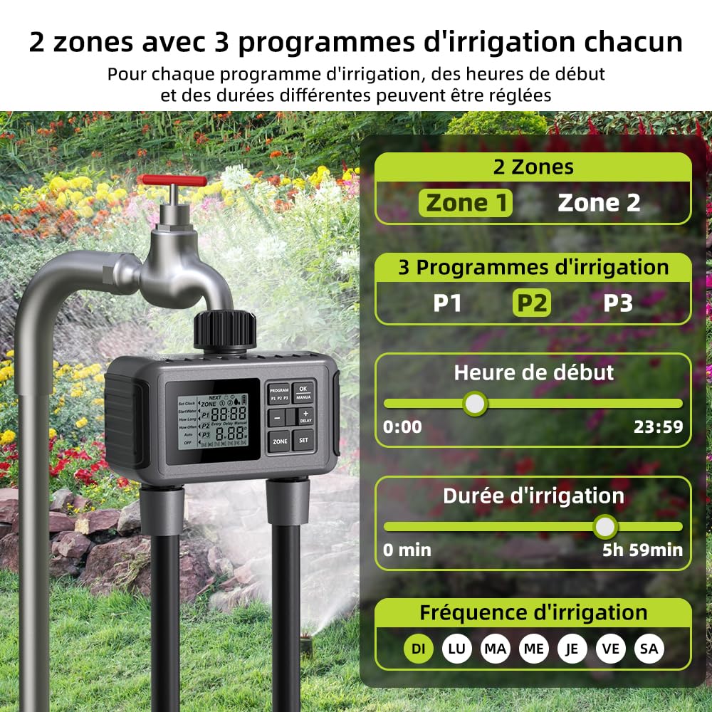 Uzoli Minuteur D'Arrosage 2 Sorties Avec 3 Programmes - Programmateur Automatique Jardin IP55 Avec Retard Pluie Et Sécurité Enfants