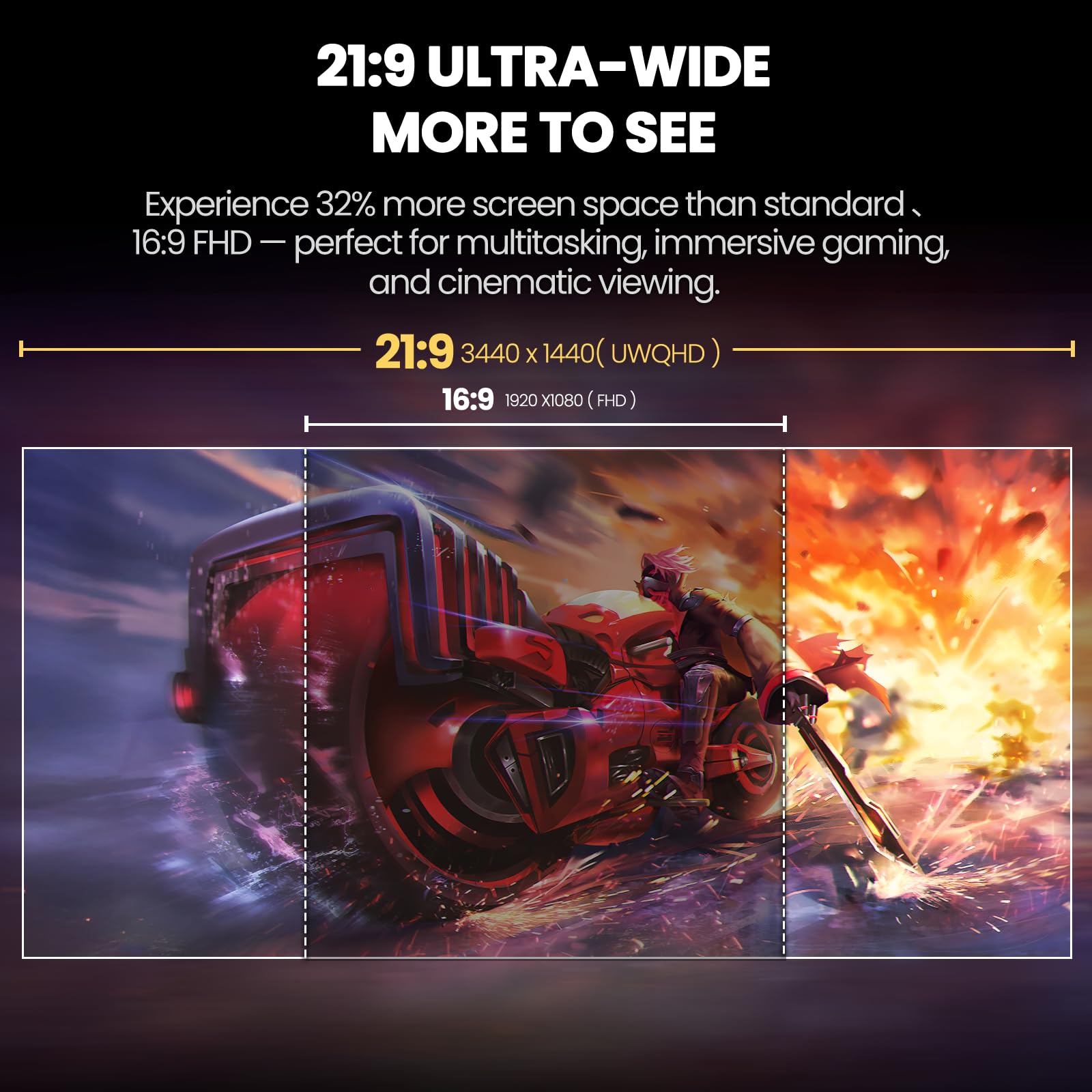Amazon.co.jp: CRUA 34インチ ゲーミングモニター 165Hz/144Hz UWQHD