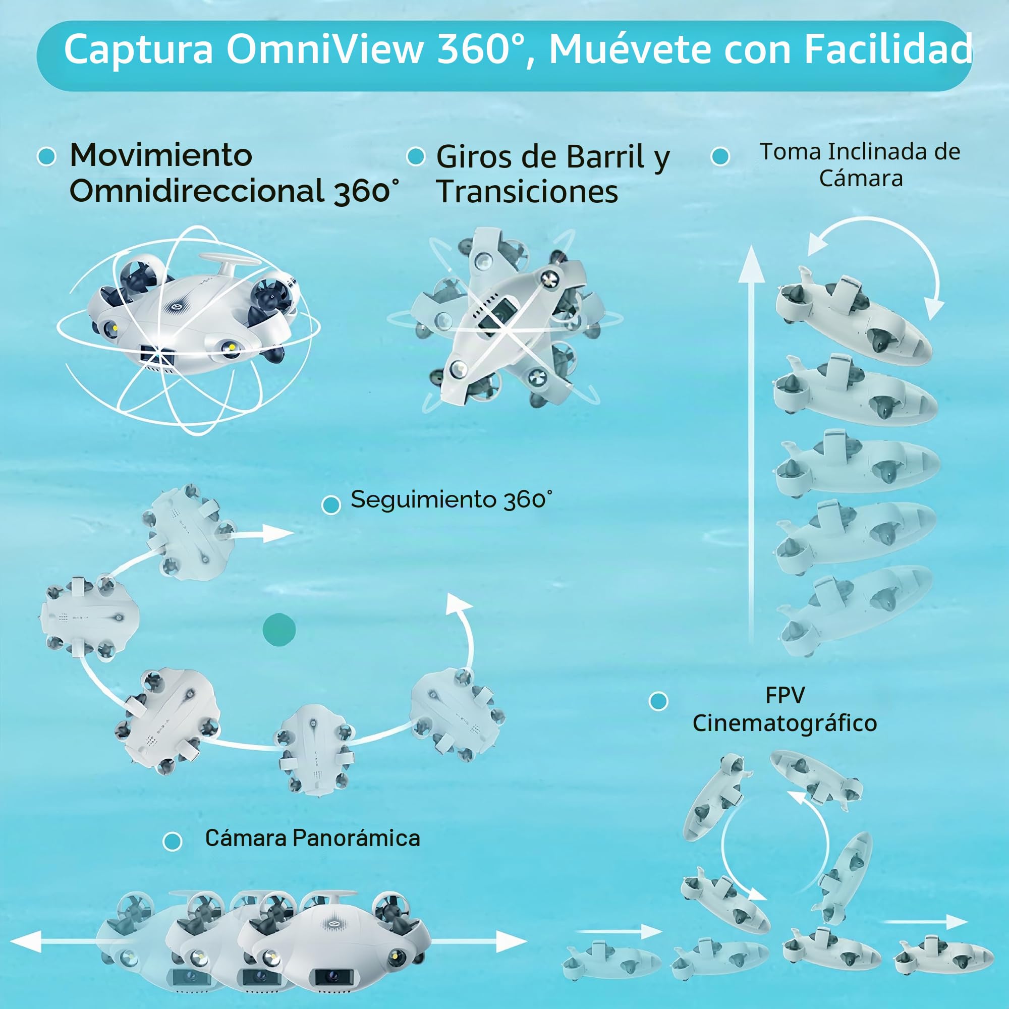 CAMOLECH FIFISH V-EVO 4K - Dron submarino con brazo robótico AI Vision Lock 360°, movimiento omnidireccional, 100 m, buceo bajo el agua ROV (juego estándar)