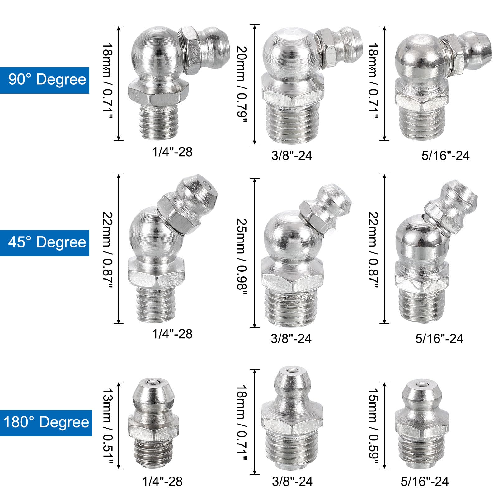 Buy Swpeet 246Pcs SAE &ap; Etric Grease Assortent Kit, Hydraulic Grease