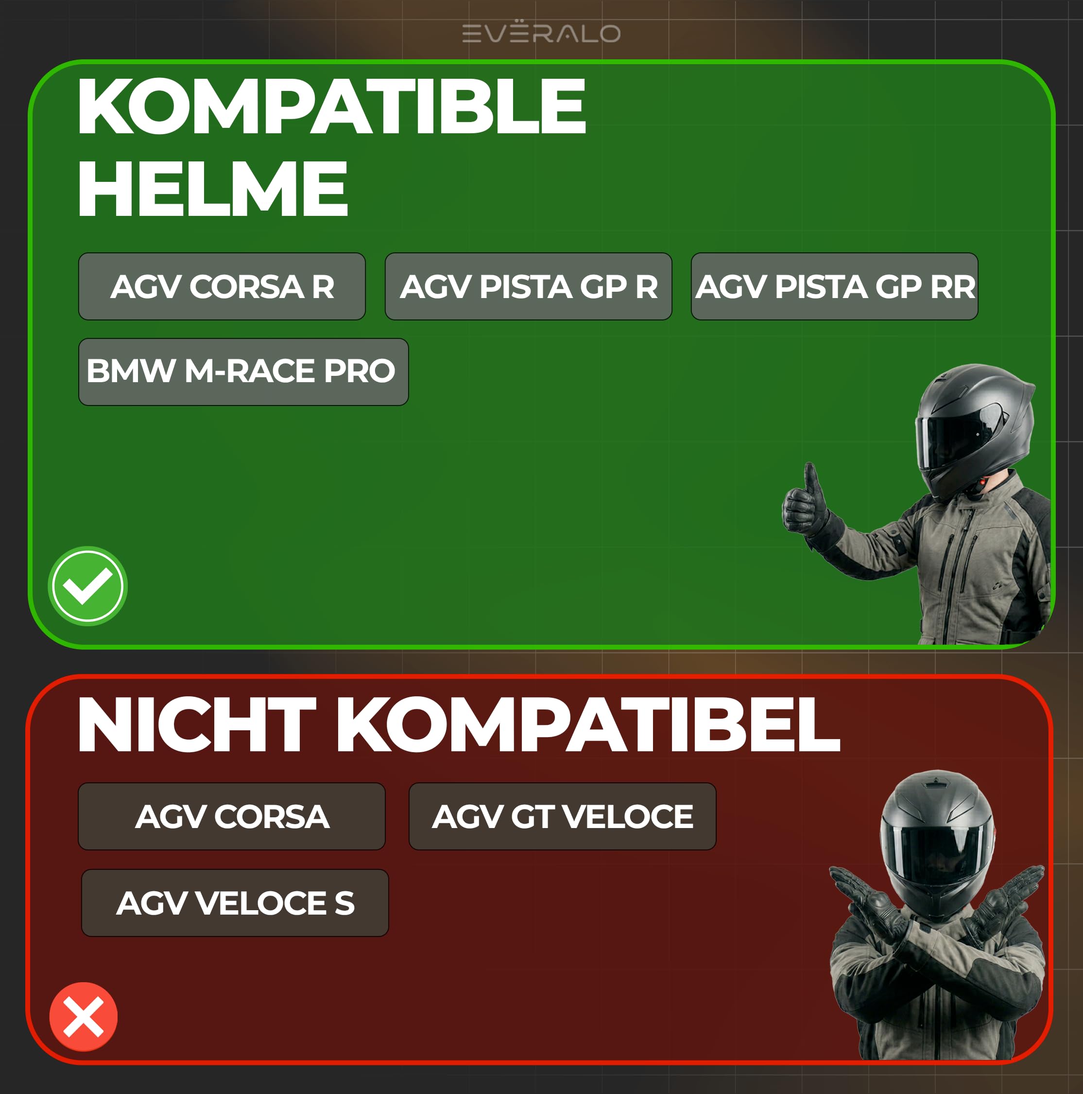 Antibeschlag Linse Kompatibel mit Visier Agv Corsa R - Pista GP R - Pista GP RR – Antifog Folien Einsatz Spezifisch für System DKS186