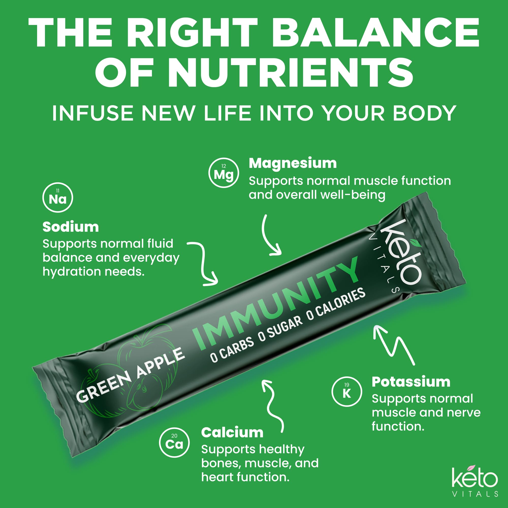 Keto Vitals Immunity Electrolyte Powder, Green Apple, 30 Stick Packs — Amazon image 9