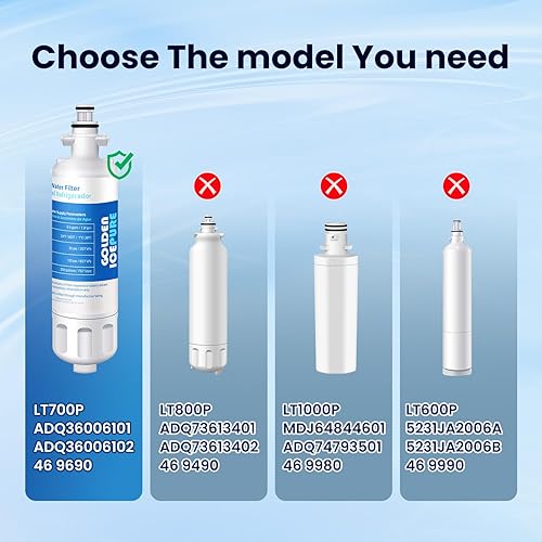 Miniatura 3 de GOLDEN ICEPURE Reemplazo ADQ36006101 para LG LT700P, 1Pack, 469690, ADQ36006102 LFX31945ST, LFX31925ST, LFX30766S, LFXC24726, LFXS24623, LSFXC2476S,