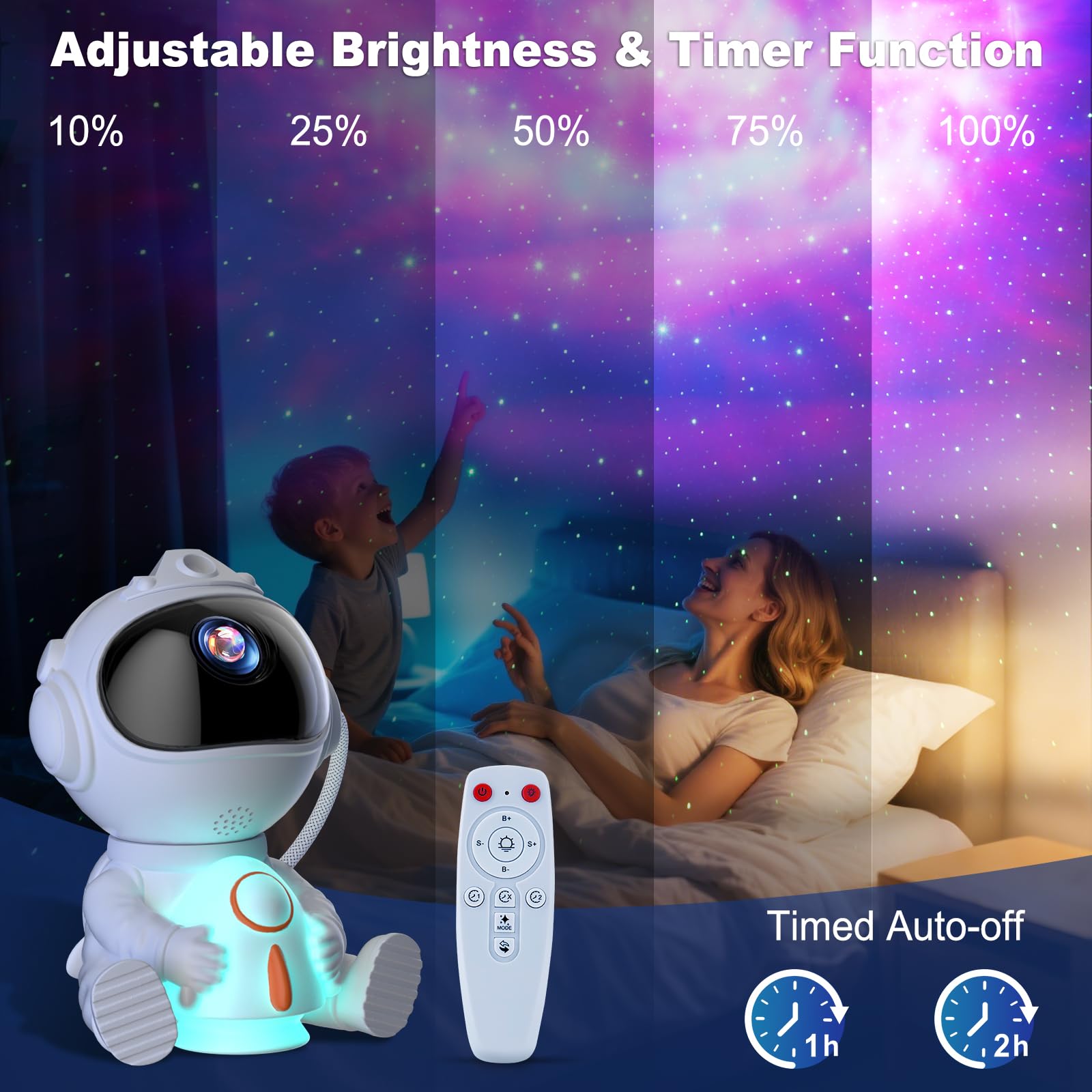 Proiettore Stelle Soffitto, LED Astronauta Proiettore Stelle Telecomando, 8 Modalità di Nebulosa & 5 Modalità di Luminosità e Velocità, Luce Notturna a Razzo, Lampada Proiettore Stelle Bambini Adult