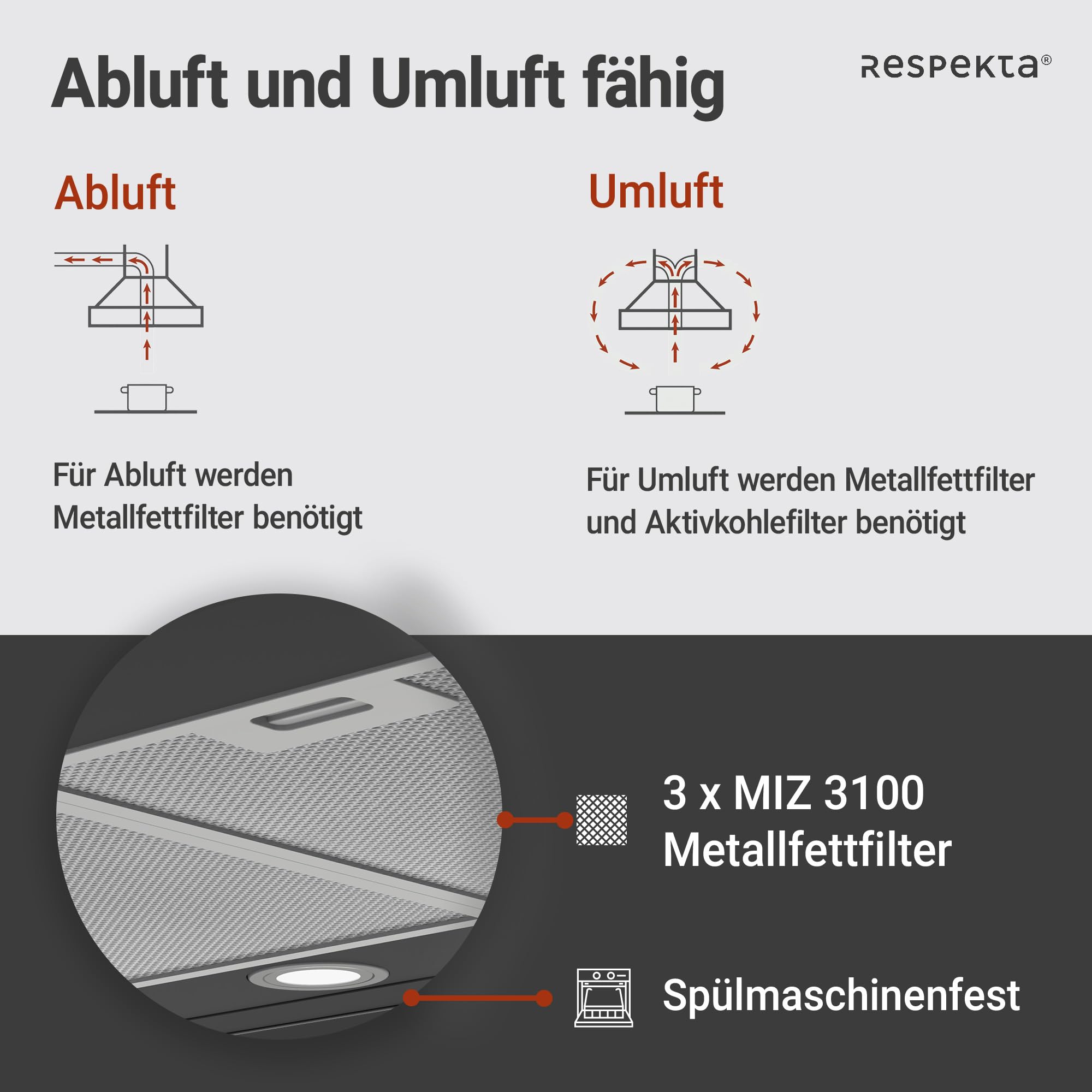 Respekta Cara Inselhaube 90 cm Schwarz-Matt Glasfront Touch Control 9 Leistungsstufen A+