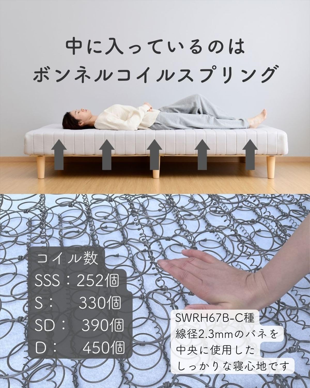 Amazon|山善(YAMAZEN) 脚付きマットレス セミダブル ボンネルコイル Amazon|山善(YAMAZEN) 脚付きマットレス セミダブル ボンネルコイル