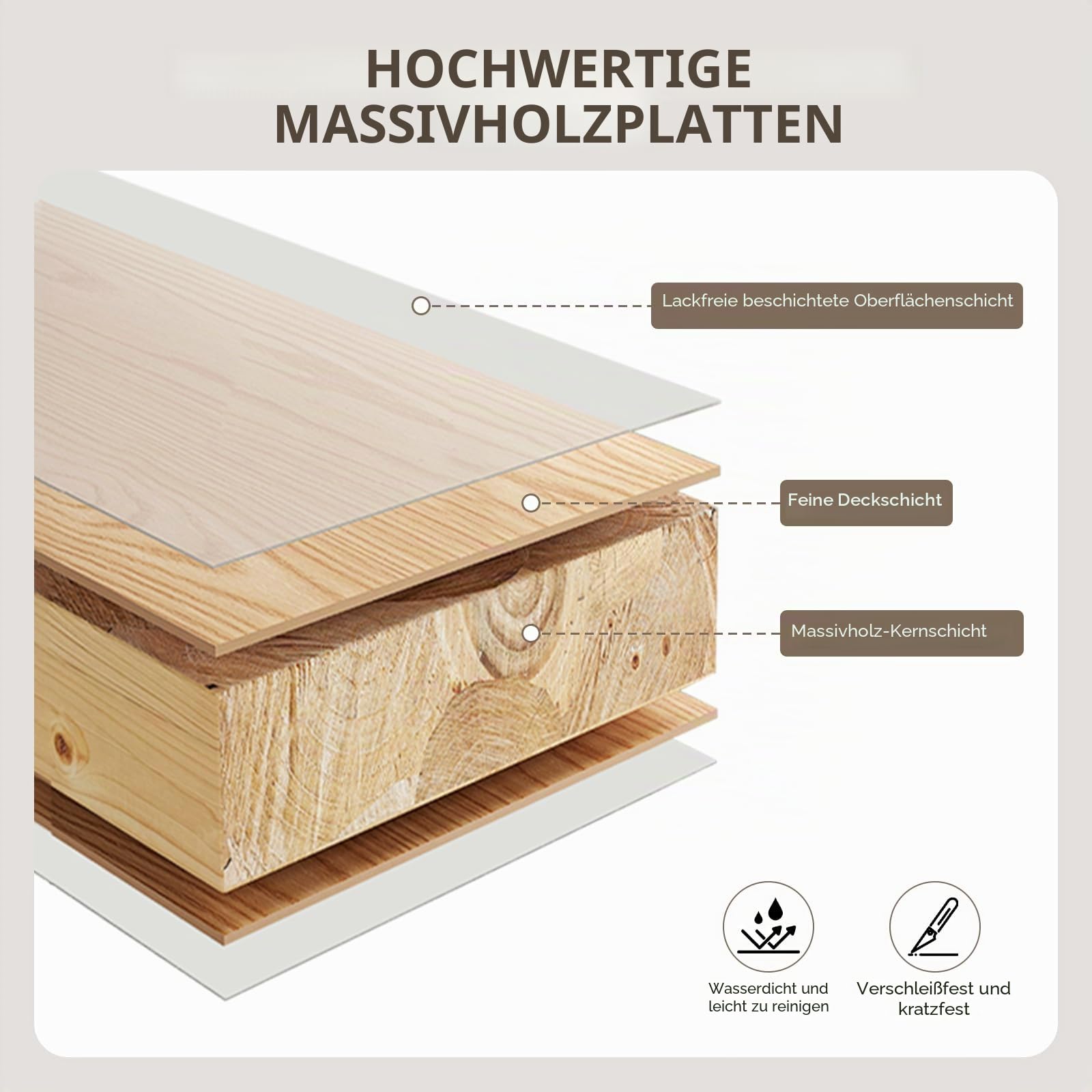 Konferenztisch Büro, Moderner Besprechungstisch Groß, Stabiler Meetingtisch mit 2,5 cm Tischplatte, Schreibtisch für Konferenzraum, Büro, Schulung und Teamarbeit