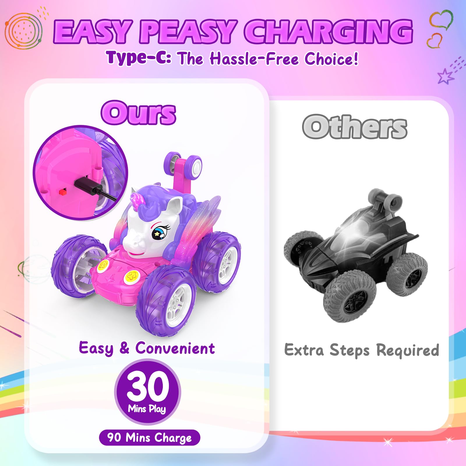 Buoeuik Macchina Telecomandata Bambina, Giocattoli Unicorno Giochi Bimba 3 4 5 6 7 Anni Femmina Macchinina Radiocomandata Acrobatica Auto RC Gioco Bambini Regalo Compleanno Natale Car Rosa