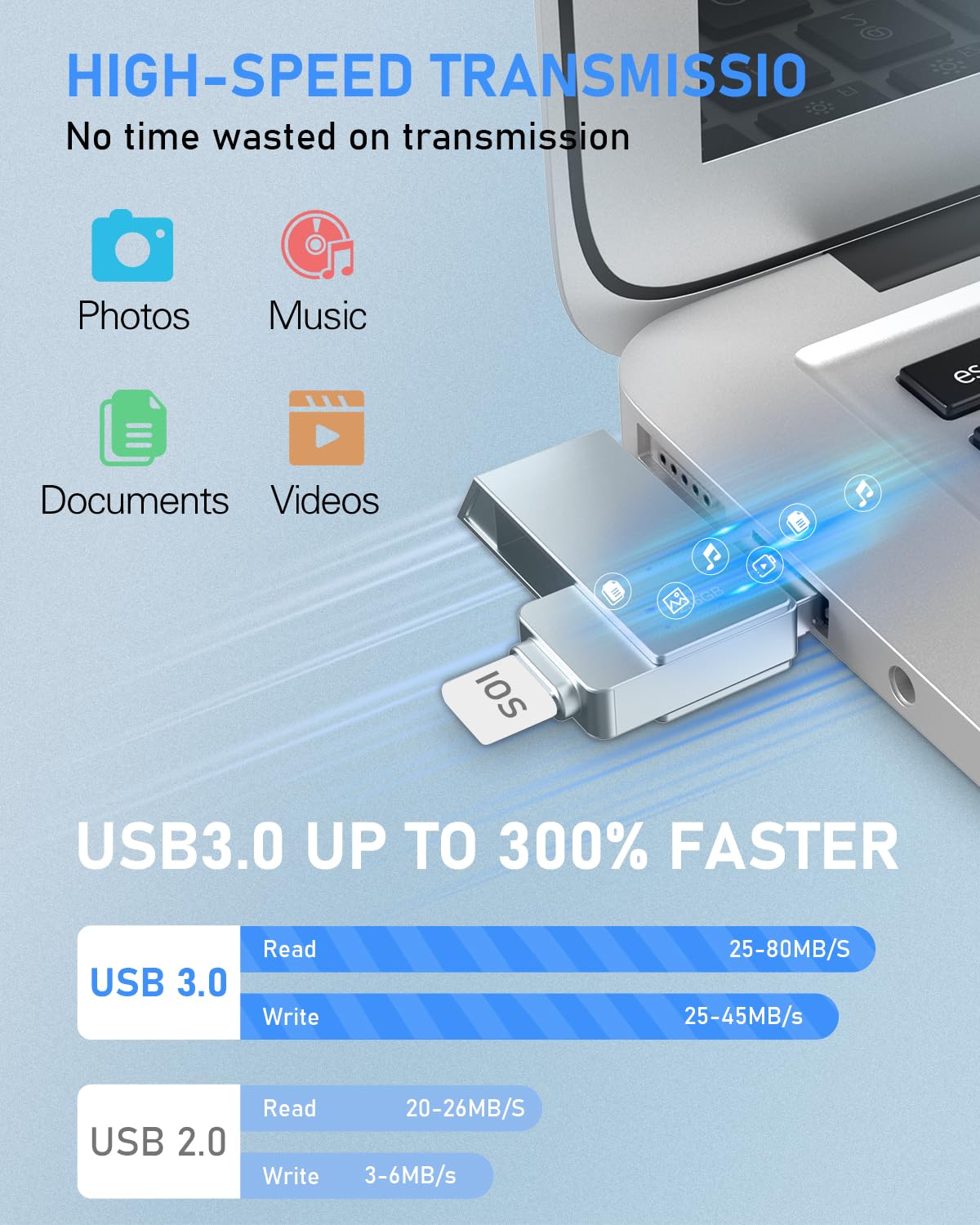 Clé USB pour Phone 512 Go, Cle USB Phone Stockage Externe 4 in 1 Clef USB C Photo Stick Memoire USB 3.0 Flash Drive pour Phone/Pad/OTG Android/Mac/PC,Vidéos/Photos/Document,Gris