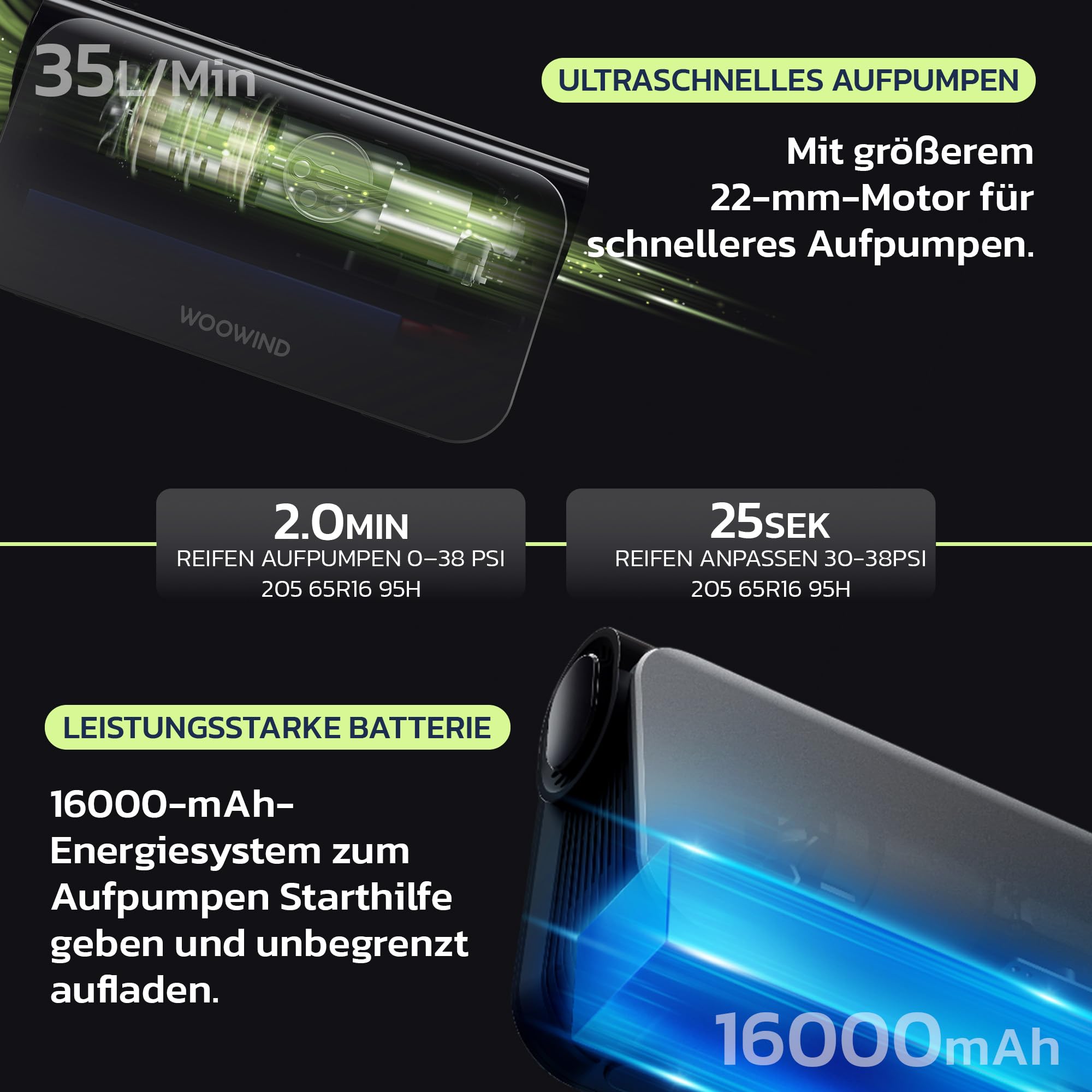 Woowind 3-in-1 Starthilfe, Akku Kompressor, 65W Powerbank, 10.3 BAR | 150PSI Akku Kompressor, 65W Powerbank, LED-Licht, Auto Starthilfe, 16000 mAh Booster Auto