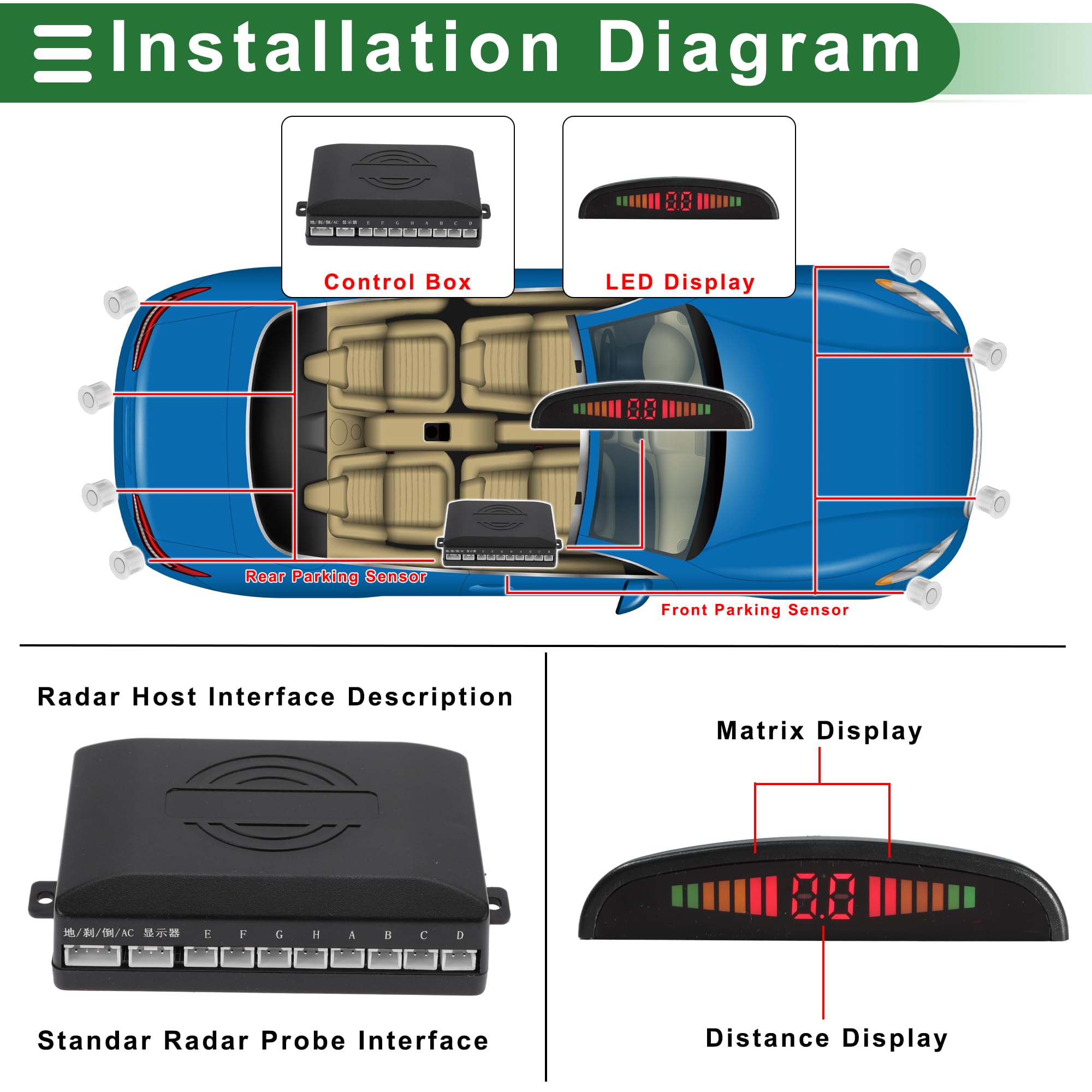 Motoforti Sistema De Radar De Reversa Con Alarma Para Autos SUV