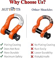 Vista 13 de AUTOBOTS D Ring Shackles Heavy Duty(2 Pack) 68,000 lbs Capacity, Tow Hooks Clevis Shackle with 7/8" Screw Pin for Towing Winch Off Road Accessory