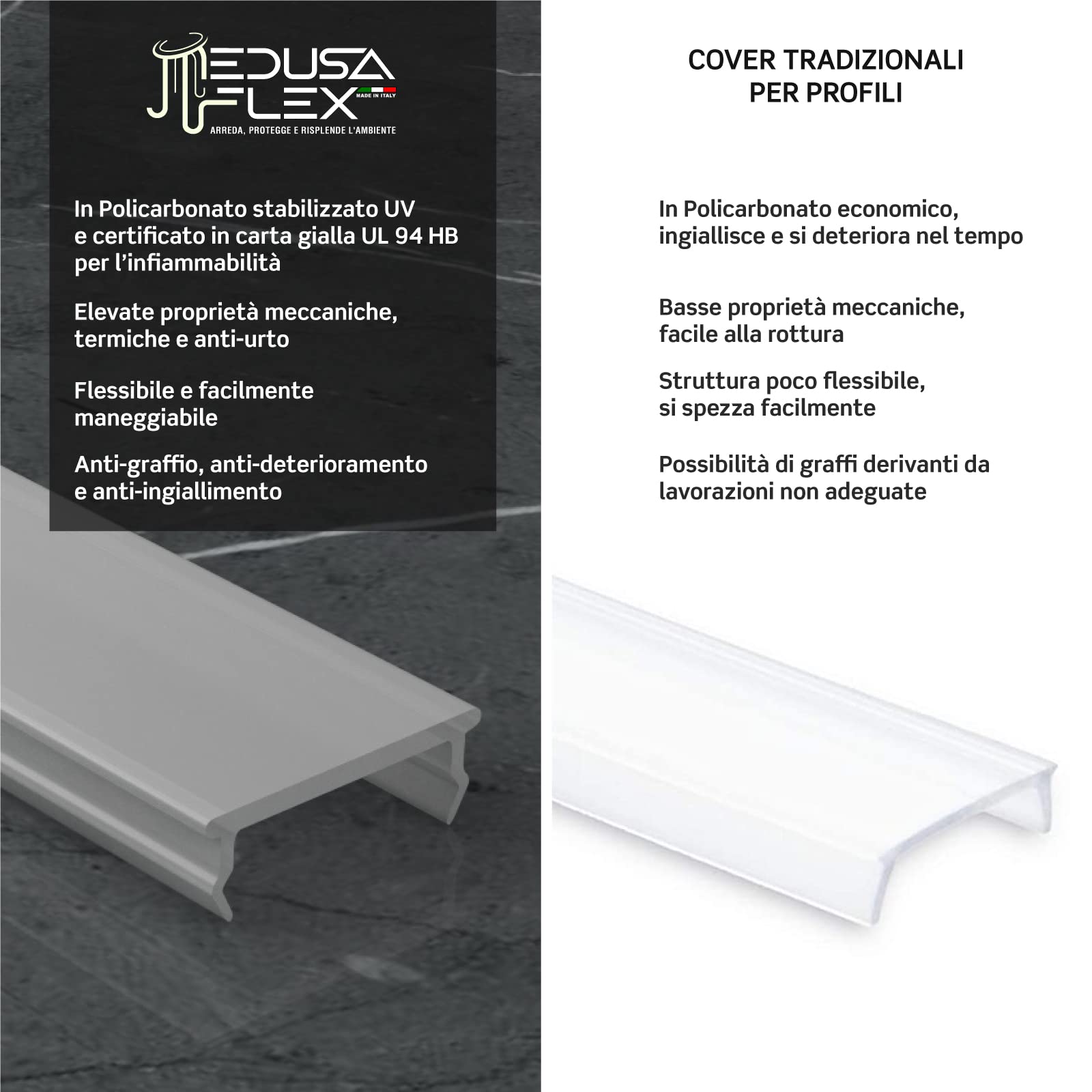 Schermo per Profilo alluminio per Strisce LED MEDUSAFLEX mod. Andromeda 2 Metri - Opaca - Made in Italy in Policarbonato stabilizzato UV e certificata UL94HB - Pacco da 10 (20m)