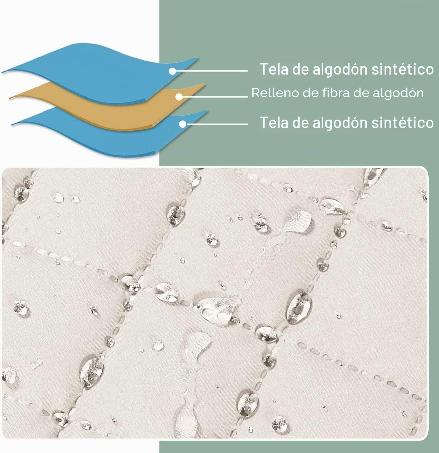 Funda de sofá Reversible Fundas for sillas Relax 1/2/3 plazas Antideslizante Impermeable for sofás reclinables Fundas de sofá Acolchadas con Bolsillos de Almacenamiento(3,3 persone)