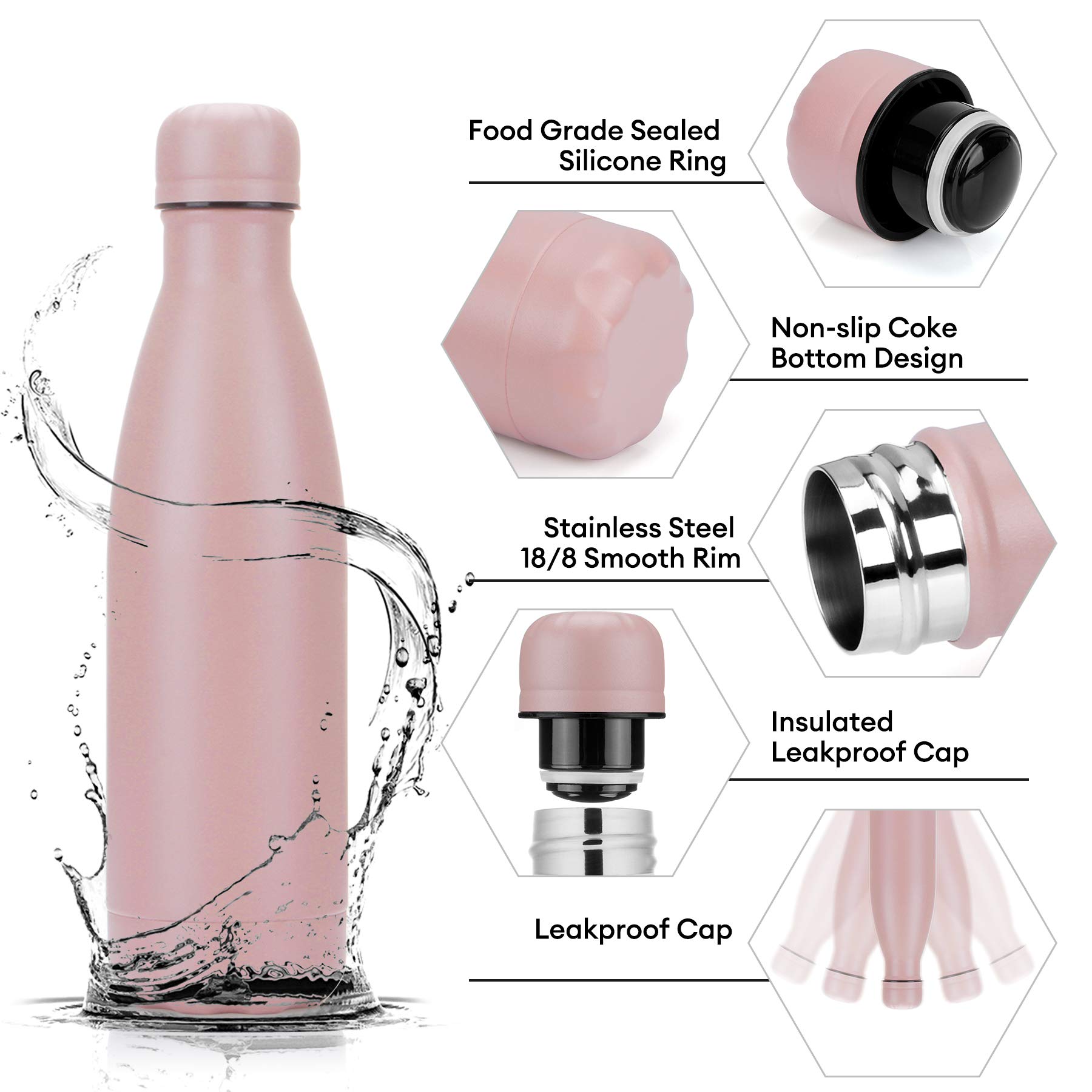 Botella De Agua Acero Inoxidable Doble Reutilizable Botella Termica Aislamiento Al Vacío Botellas Sin BPA Mantiene Bebidas 24h Frías Y 12h Calientes (Blanco, 750 Ml