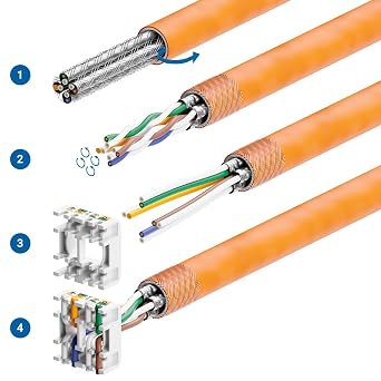 deleyCON 4x CAT 8 Keystone Module Jack - Optimal Network and Connection Cable for CAT8/CAT7/CAT7a - STP Shielding Connector RJ45 Socket - Patch Panel Keystone Support