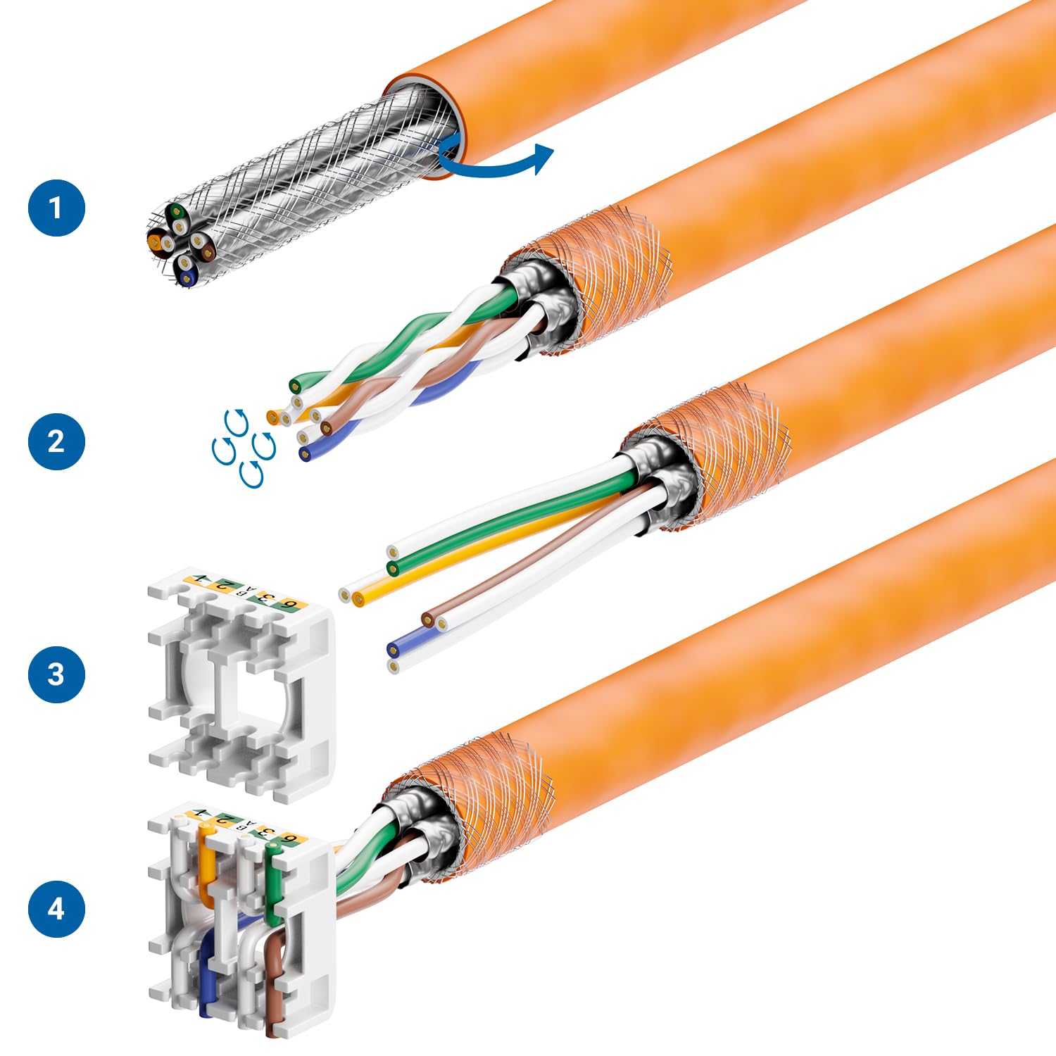 deleyCON CAT 8 Keystone Jack Modul RJ45 STP Verbinder, 12 Stück | Patchkabel Netzwerkkabel, optimal für CAT8 CAT7 CAT7a, STP Schirmung, RJ45 Buchse, Patchpanel, Keystonehalterung, Erweiterung