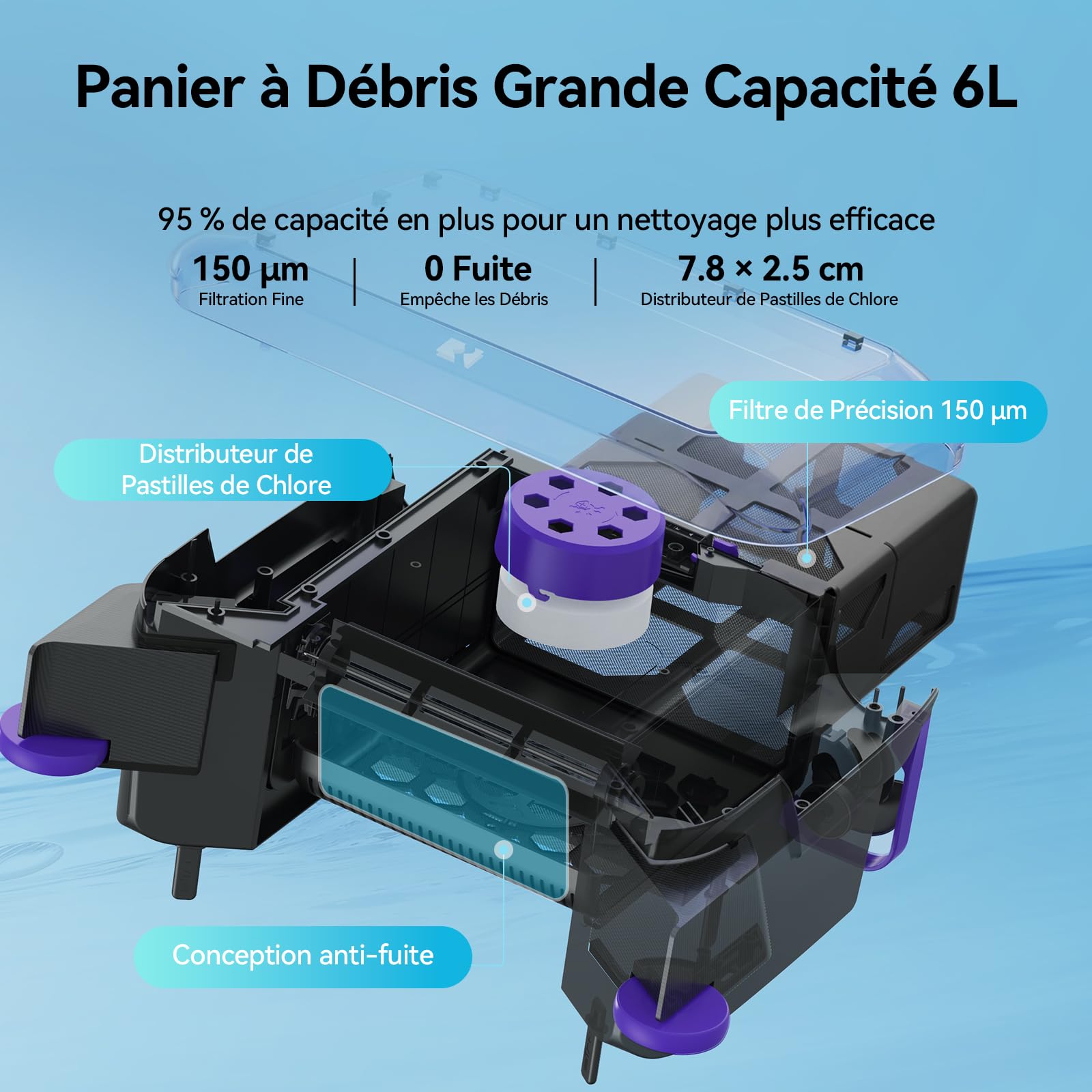 Redkey S500 Robot Nettoyeur Skimmer Solaire, Robot Piscine Solaire Surface 24/7, Double Moteurs, Double Système de Charge, Détection Intelligente D’Obstacles, Système de Filtration Fine 200µm