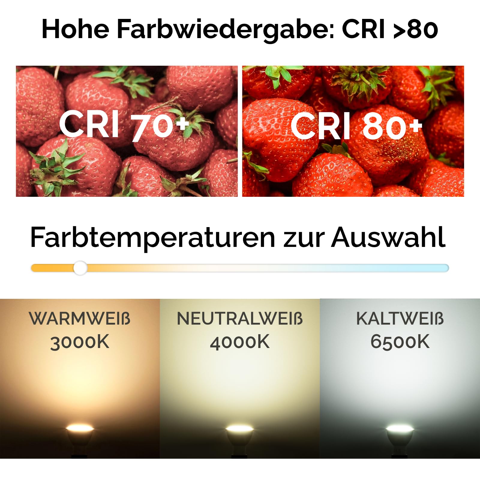 Lumiled GU10 LED, 6W 580 Lumen Leuchtmittel, 3000K warmweiß Birne Lampe Strahler Spot, ersetzt 50W 24°/36°/60° Grad Strahlwinkel Reflektorlampen Reflektor 10 Stück Energiesparlampen