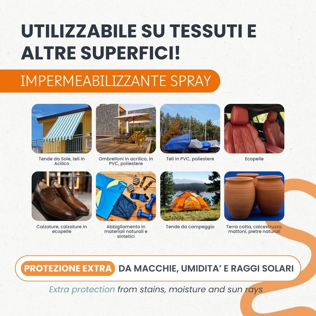 TENDAGGIMANIA Spray Impermeabilizzante per Tessuti 3P Block King 400 ml