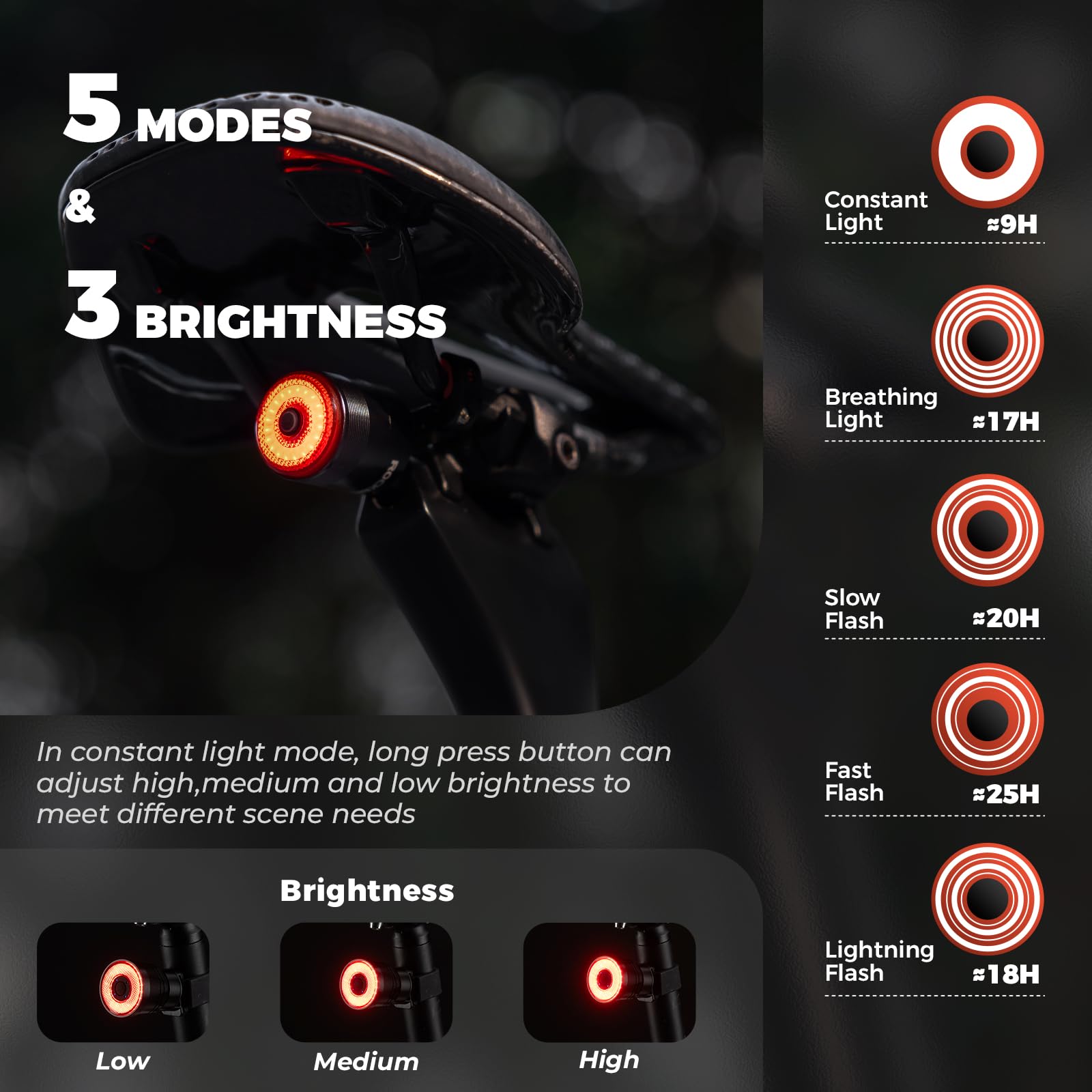RockBros Luce Bici Sensore Intelligente USB LED – Fanale Posteriore MTB Con Frenata Automatica!