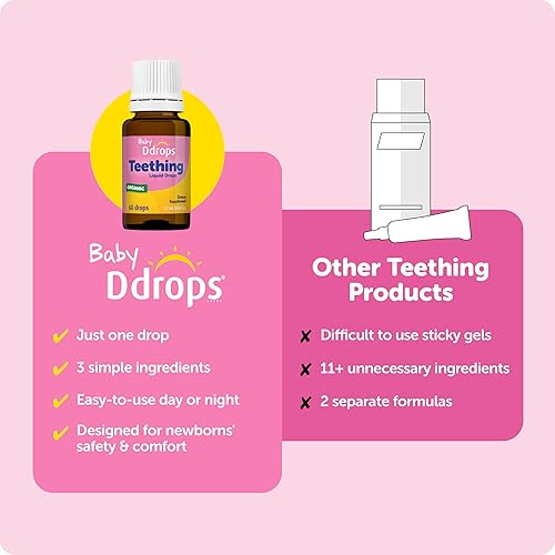 Miniatura 6 de Ddrops Gotas de dentición orgánicas para bebés, calma y calma las encías tiernas de forma natural, formato de gotas fácil de usar, 3 meses +, 60