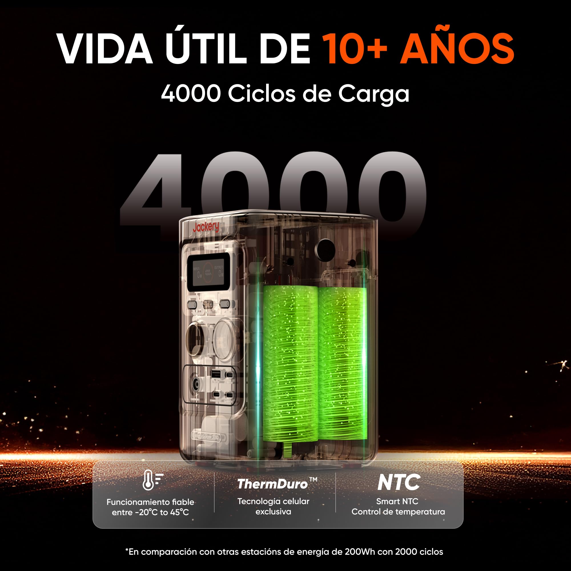 Jackery Explorer 300D Estación de Energía Portátil, 288Wh Batería LFP, Cable 2 en 1 para Transportar y Cargar, 5 Puertos USB-C/USB-A/CC 300W, Generador Solar para Actividad al Aire Libre, Teletrabajo