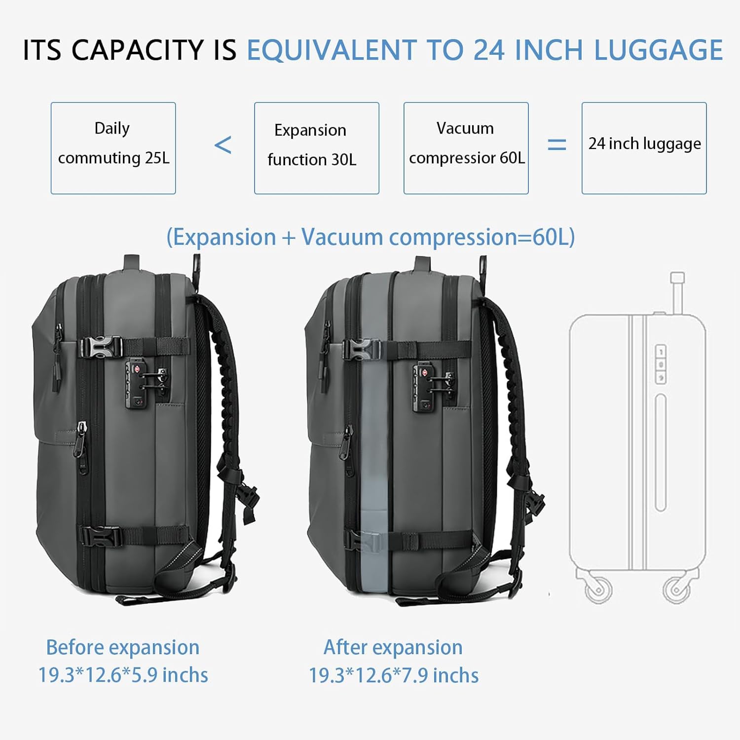 Vacpack Backpack Travel Computer Hiking Business Waterproof Anti Theft Grey Leather Large without Vacuum Compression Pump Backpacks for Men Carry on Backpack for Airplanes, 02- Black