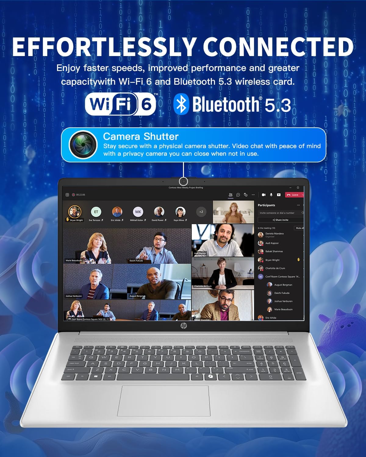 HP 17 Laptop showing multiple ports including USB-C, USB-A, HDMI, and headphone jack