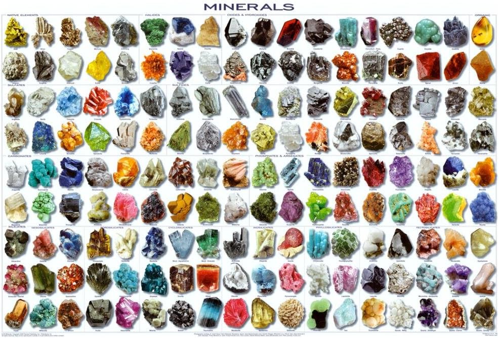 Minerals Poster 24x36 Pretty Rocks!