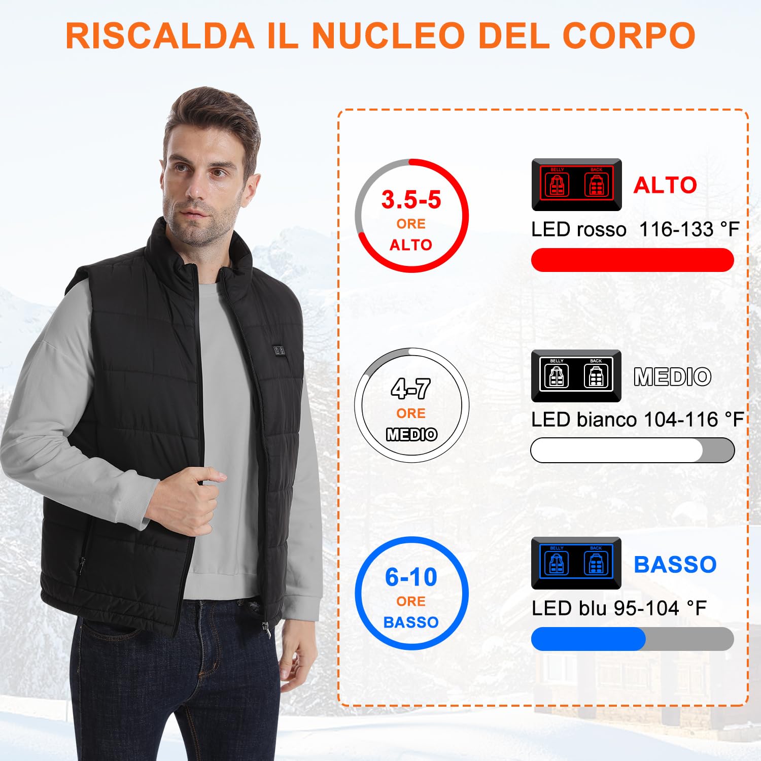 Gilet Riscaldato, Gilet Riscaldato Uomo e Donna con 15 zone, Giubbino Riscaldato con USB 10000mAh Batteria, Giacca Riscaldata lavoro invernale da Esterno Moto Giubbott