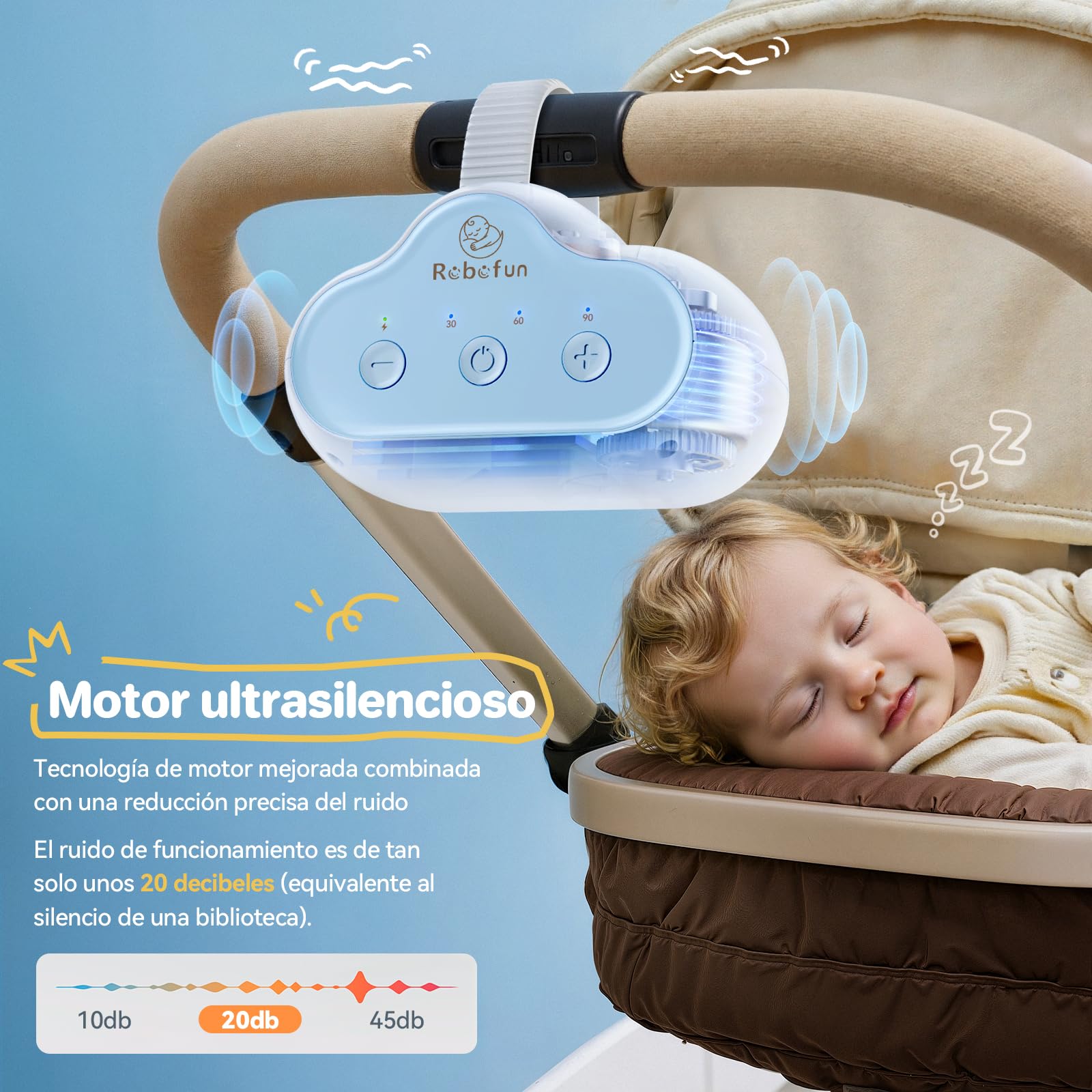 Robofun Baby Rocker, Columpio Para Cochecito De bebé, Ayuda Para Dormir Para Bebés, Temporizador De 30-60-90 Minutos, USB-C Recargable, 3 Niveles De Intensidad – Se Adapta A Todos Los Cochecitos — view 3
