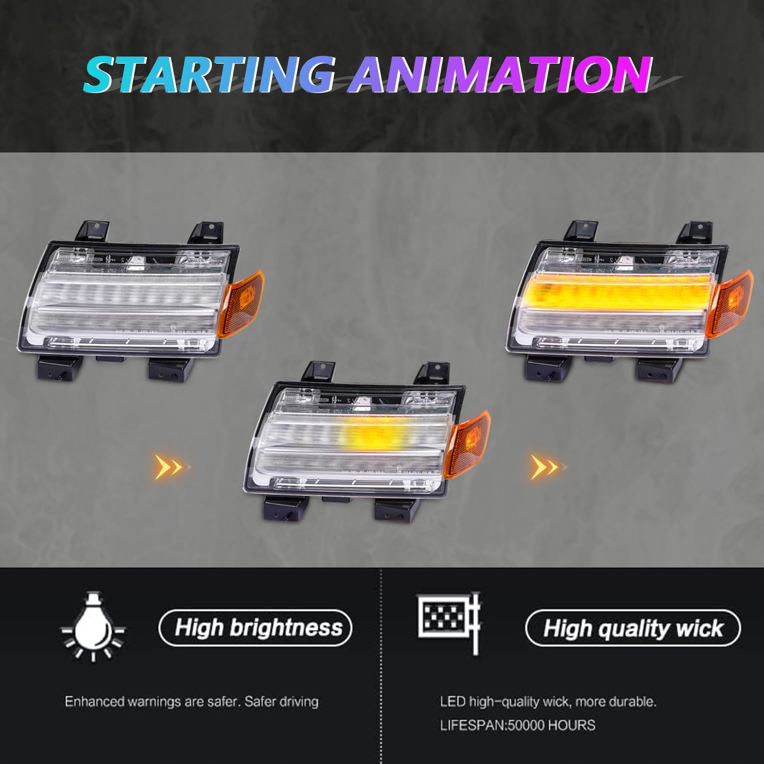 Archaic Side Marker Lights Assembly Compatible with Jeep Wrangler JL 2018-2025/Gladiator JT 2020-2025 w/Sequential Flashing Turn Signal,Clear(Not Fit Halogan Version)