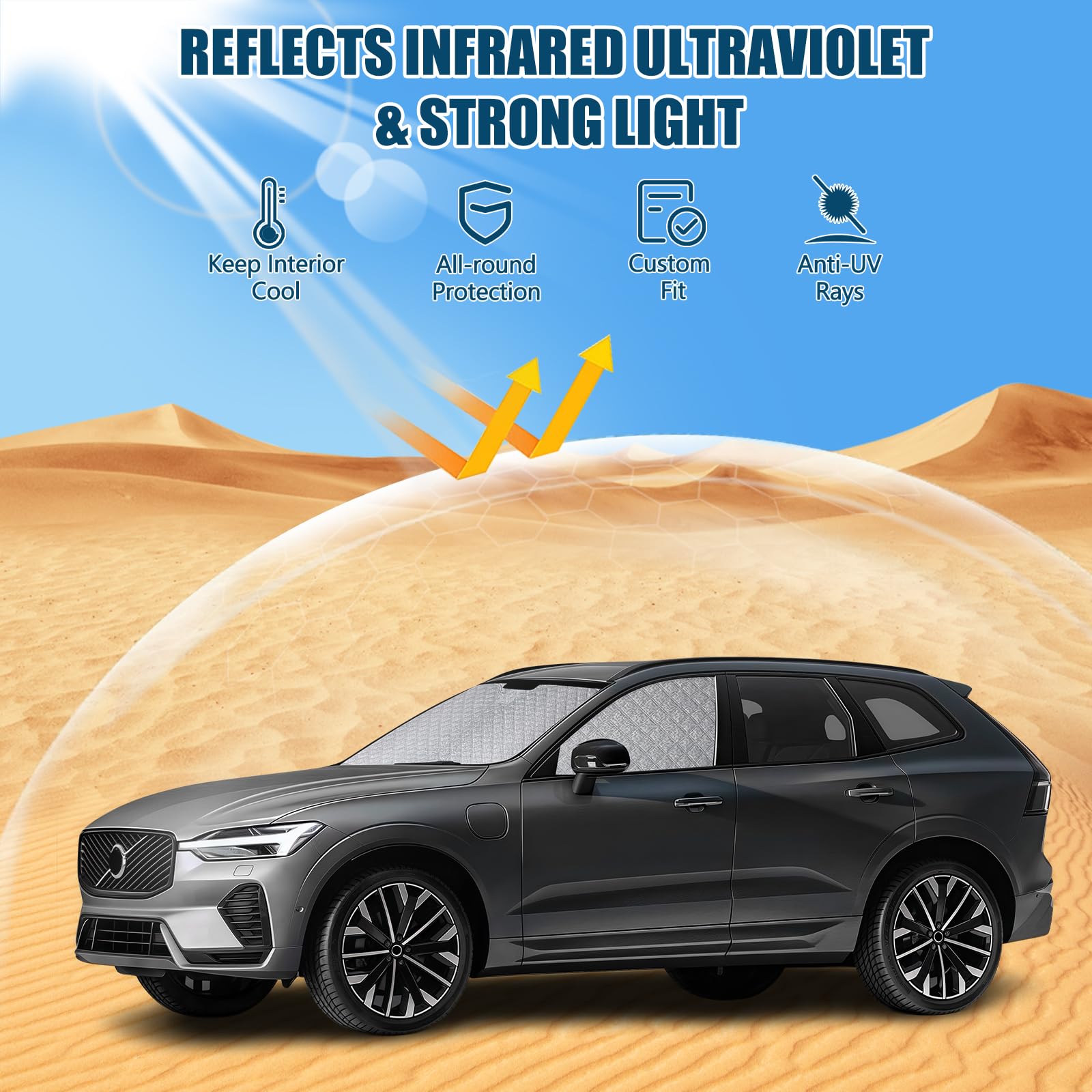 3 Teilige Sonnenschutz Auto Frontscheibe Ersatz für Volvo XC60 2018-2026