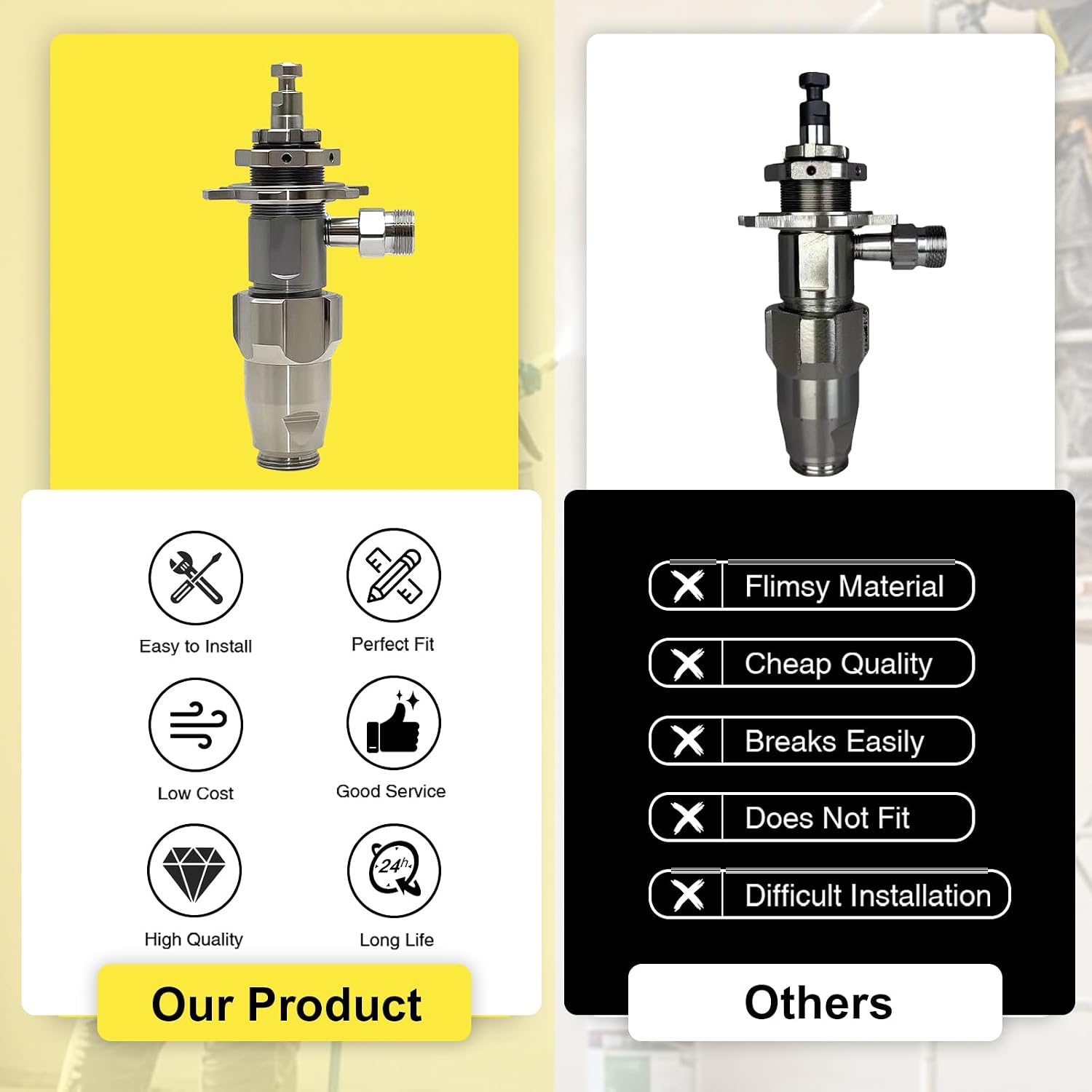 17C487/17C721 Airless Paint Sprayer Pc Pump Parts Compatible with Graco 210 ES 210pc 230pc 390pc 395pc 490pc 495pc 595pc Airless Paint Sprayer,390 395 Quick-Install Pump