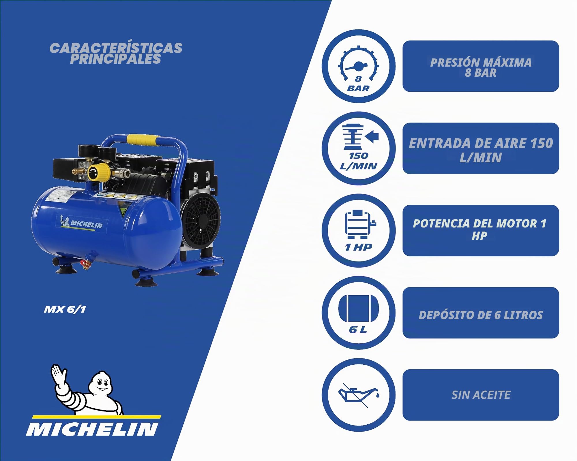 MICHELIN Compresor de aire portátil silencioso MX 6/1, compresor de aire exento de aceite, presión máxima 8 bar, potencia 1 CV, depósito de 6 litros, ruido 58 dB LpA