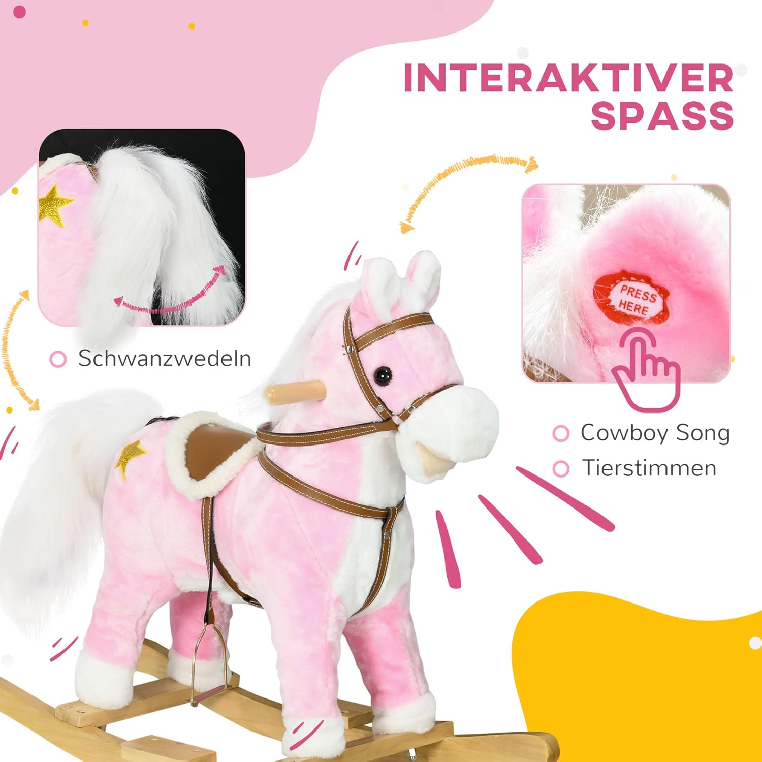 Image showing the interactive features of the rocking horse, including a 'Press Here' button for sounds and a wagging tail.