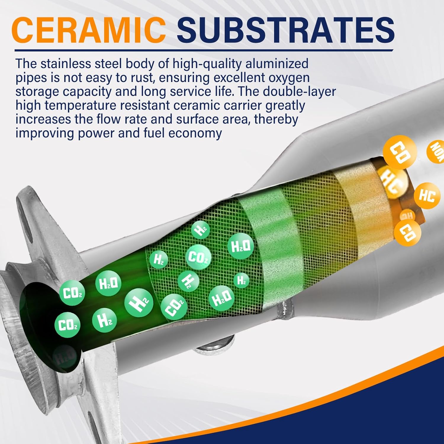 Motorhot Catalytic Converter Compatible With 2009 2010 2011 2012 2013 2014 2015 2016 Dodge Ram 1500 5.7L V8