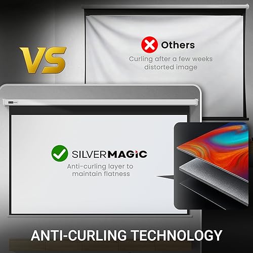 Miniatura 2 de Pantalla de proyector motorizada  Pantalla blanca para interiores y exteriores con carcasa de aluminio para cine en casa, sala de estar, patio,